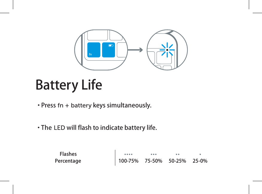 Battery Life ・  Press fn + battery keys simultaneously.  ・  The LED will flash to indicate battery life. Flashes Percentage  100-75% 75-50% 50-25% 25-0%