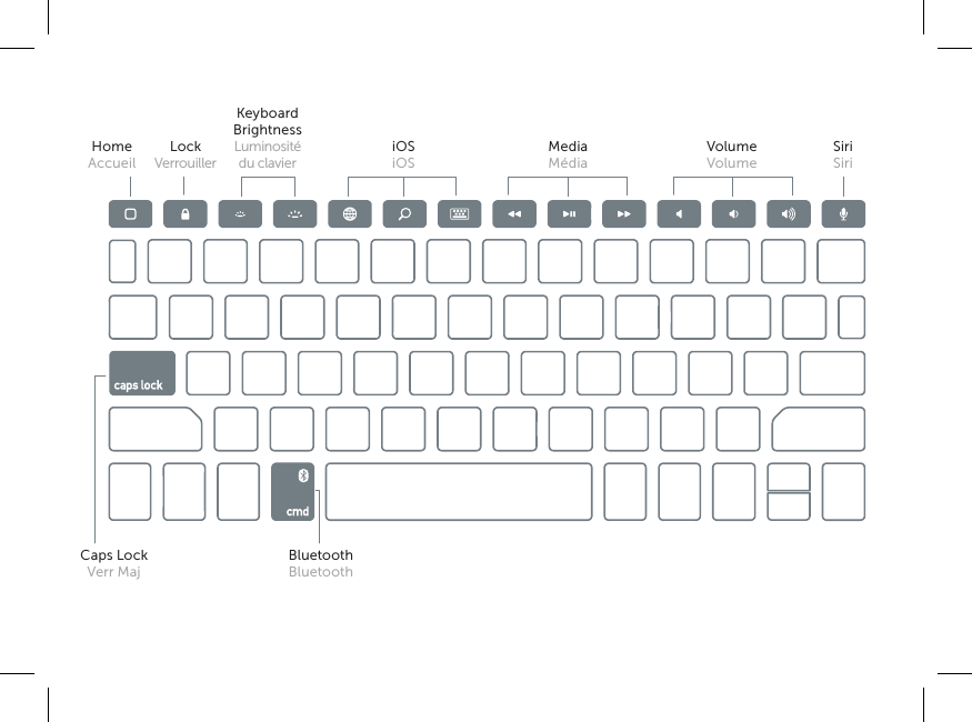 Keyboard BrightnessLuminosité du clavierHome Accueil Caps Lock Verr MajBluetooth BluetoothiOS iOSMedia MédiaVolume VolumeSiri SiriLock VerrouillerKeyboardBrightness Luminosité du clavier
