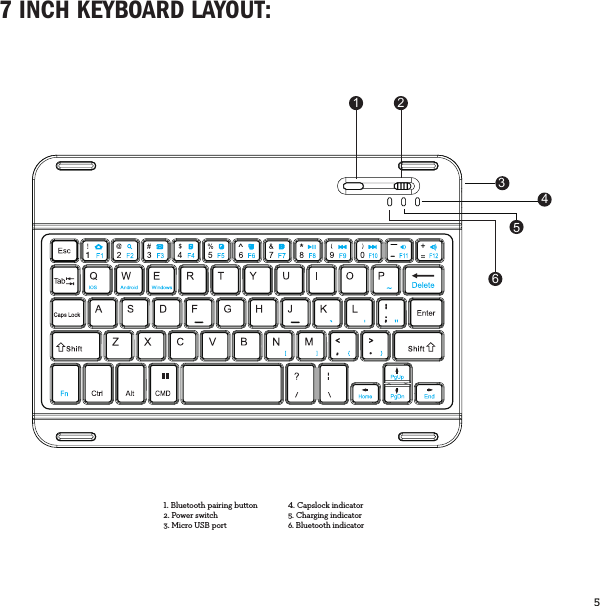 5  7 INCH KEYBOARD LAYOUT:124365Bluetooth pairing button2. Power switch3. Micro USB portCapslock indicator5. Charging indicator6. Bluetooth indicator