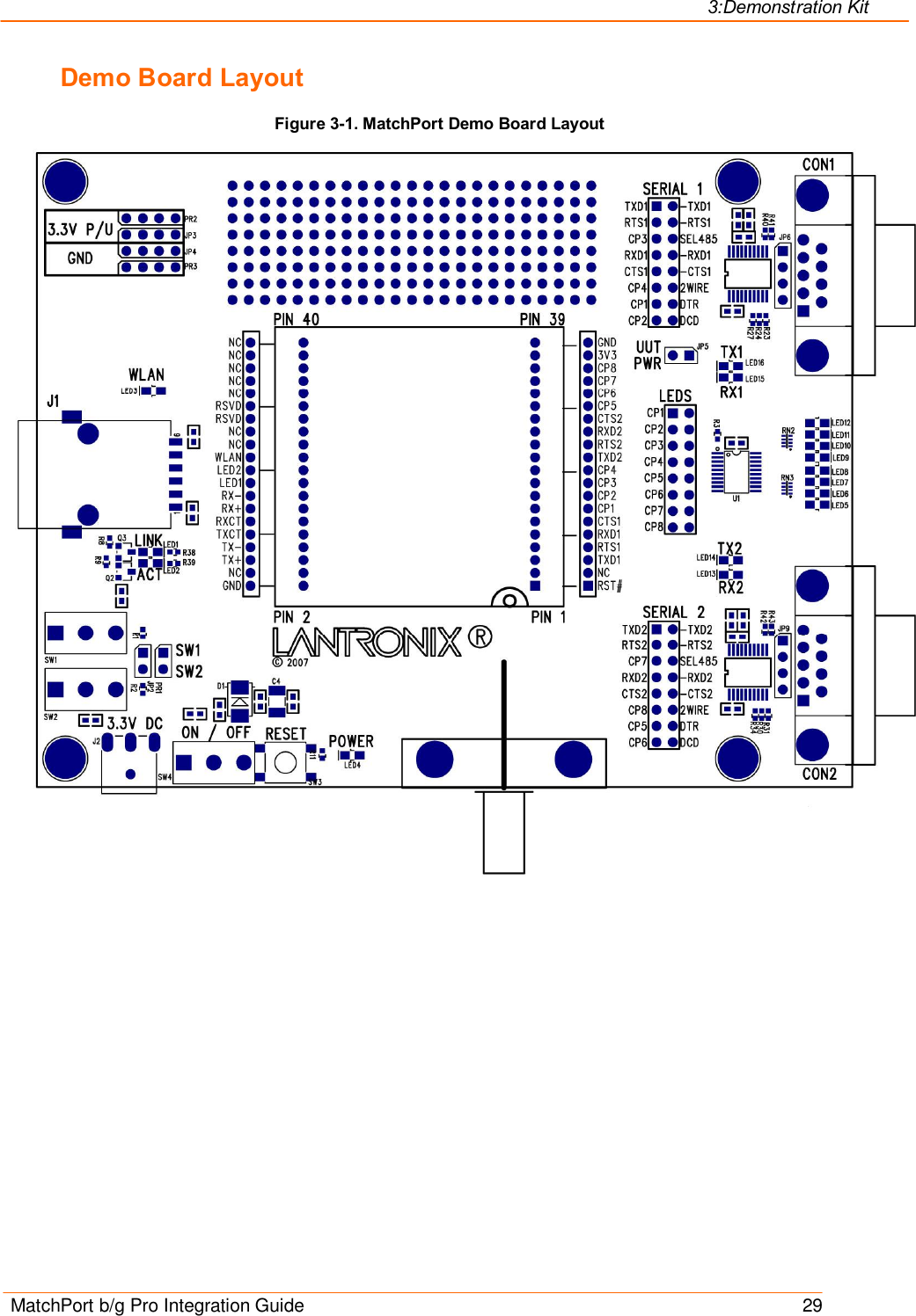 3:Demonstration Kit MatchPort b/g Pro Integration Guide    29 Demo Board Layout  Figure 3-1. MatchPort Demo Board Layout    