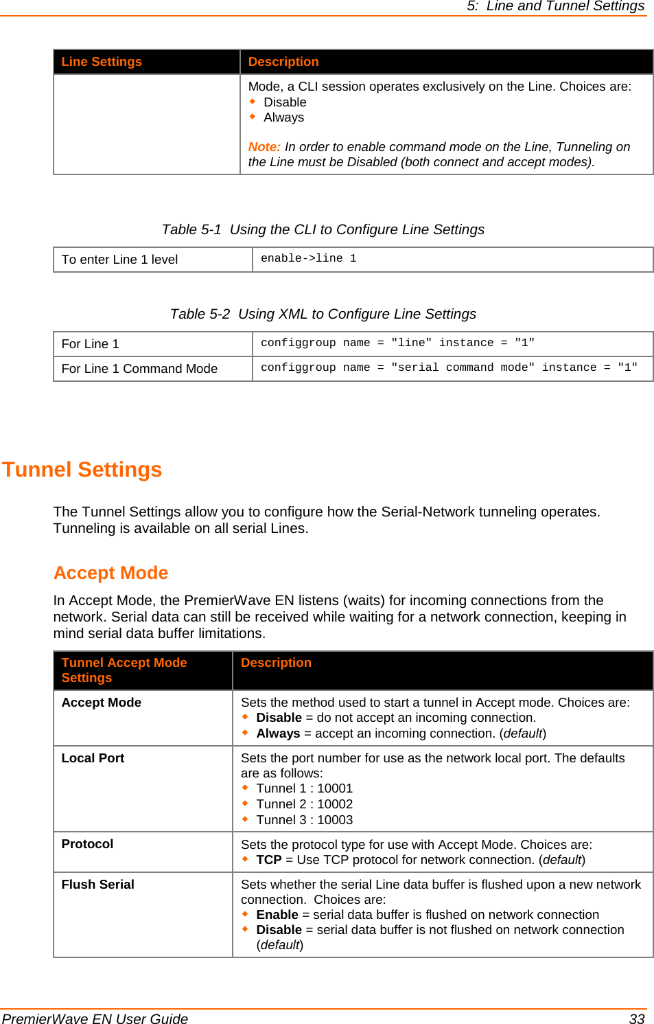 5:  Line and Tunnel Settings  PremierWave EN User Guide    33 Line Settings Description Mode, a CLI session operates exclusively on the Line. Choices are:  Disable  Always  Note: In order to enable command mode on the Line, Tunneling on the Line must be Disabled (both connect and accept modes).  Table 5-1  Using the CLI to Configure Line Settings To enter Line 1 level enable-&gt;line 1  Table 5-2  Using XML to Configure Line Settings For Line 1 configgroup name = &quot;line&quot; instance = &quot;1&quot; For Line 1 Command Mode configgroup name = &quot;serial command mode&quot; instance = &quot;1&quot;   Tunnel Settings   The Tunnel Settings allow you to configure how the Serial-Network tunneling operates.  Tunneling is available on all serial Lines. Accept Mode In Accept Mode, the PremierWave EN listens (waits) for incoming connections from the network. Serial data can still be received while waiting for a network connection, keeping in mind serial data buffer limitations. Tunnel Accept Mode Settings Description Accept Mode Sets the method used to start a tunnel in Accept mode. Choices are:  Disable = do not accept an incoming connection.  Always = accept an incoming connection. (default) Local Port Sets the port number for use as the network local port. The defaults are as follows:  Tunnel 1 : 10001  Tunnel 2 : 10002  Tunnel 3 : 10003 Protocol Sets the protocol type for use with Accept Mode. Choices are:  TCP = Use TCP protocol for network connection. (default) Flush Serial Sets whether the serial Line data buffer is flushed upon a new network connection.  Choices are:  Enable = serial data buffer is flushed on network connection  Disable = serial data buffer is not flushed on network connection (default) 