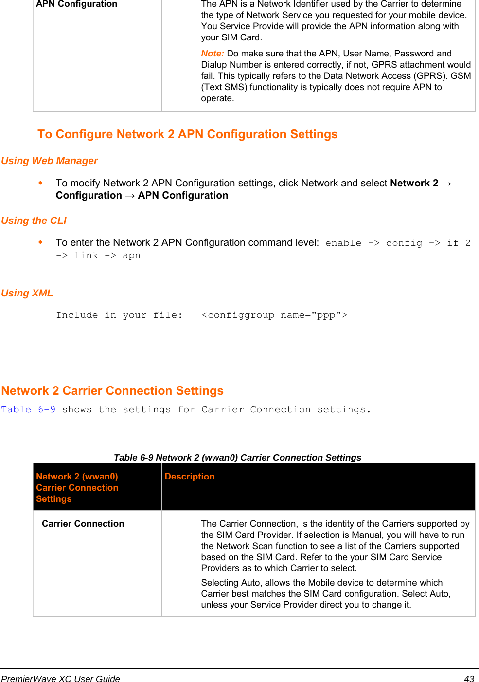 APN Configuration The APN is a Network Identifier used by the Carrier to determinethe type of Network Service you requested for your mobile device.You Service Provide will provide the APN information along withyour SIM Card.Note: Do make sure that the APN, User Name, Password andDialup Number is entered correctly, if not, GPRS attachment wouldfail. This typically refers to the Data Network Access (GPRS). GSM(Text SMS) functionality is typically does not require APN tooperate.To Configure Network 2 APN Configuration SettingsUsing Web ManagerTo modify Network 2 APN Configuration settings, click Network and select Network 2 →Configuration → APN ConfigurationUsing the CLITo enter the Network 2 APN Configuration command level: enable -&gt; config -&gt; if 2-&gt; link -&gt; apnUsing XMLInclude in your file:   &lt;configgroup name=&quot;ppp&quot;&gt;Network 2 Carrier Connection SettingsTable 6-9 shows the settings for Carrier Connection settings.Table 6-9 Network 2 (wwan0) Carrier Connection SettingsNetwork 2 (wwan0)Carrier ConnectionSettingsDescriptionCarrier Connection The Carrier Connection, is the identity of the Carriers supported bythe SIM Card Provider. If selection is Manual, you will have to runthe Network Scan function to see a list of the Carriers supportedbased on the SIM Card. Refer to the your SIM Card ServiceProviders as to which Carrier to select.Selecting Auto, allows the Mobile device to determine whichCarrier best matches the SIM Card configuration. Select Auto,unless your Service Provider direct you to change it.PremierWave XC User Guide 43