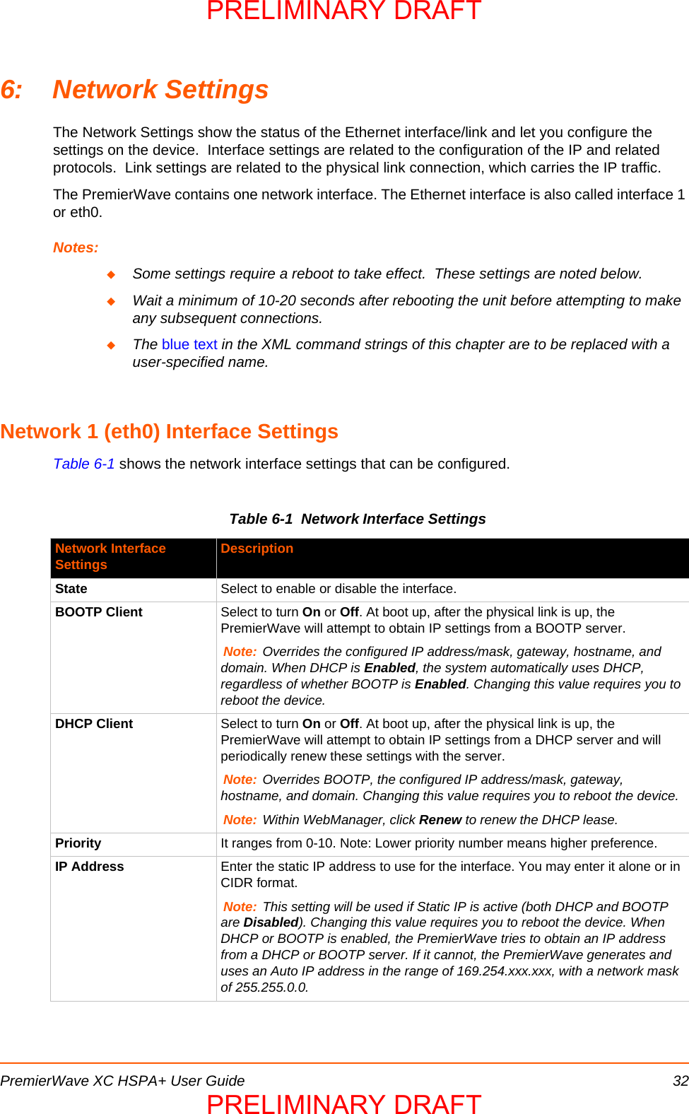 PremierWave XC HSPA+ User Guide 326: Network SettingsThe Network Settings show the status of the Ethernet interface/link and let you configure the settings on the device.  Interface settings are related to the configuration of the IP and related protocols.  Link settings are related to the physical link connection, which carries the IP traffic.The PremierWave contains one network interface. The Ethernet interface is also called interface 1 or eth0.Notes:Some settings require a reboot to take effect.  These settings are noted below.Wait a minimum of 10-20 seconds after rebooting the unit before attempting to make any subsequent connections.The blue text in the XML command strings of this chapter are to be replaced with a user-specified name.Network 1 (eth0) Interface SettingsTable 6-1 shows the network interface settings that can be configured.Table 6-1  Network Interface SettingsNetwork Interface Settings DescriptionState Select to enable or disable the interface.BOOTP Client Select to turn On or Off. At boot up, after the physical link is up, the PremierWave will attempt to obtain IP settings from a BOOTP server.Note: Overrides the configured IP address/mask, gateway, hostname, and domain. When DHCP is Enabled, the system automatically uses DHCP, regardless of whether BOOTP is Enabled. Changing this value requires you to reboot the device.DHCP Client Select to turn On or Off. At boot up, after the physical link is up, the PremierWave will attempt to obtain IP settings from a DHCP server and will periodically renew these settings with the server.Note: Overrides BOOTP, the configured IP address/mask, gateway, hostname, and domain. Changing this value requires you to reboot the device.Note: Within WebManager, click Renew to renew the DHCP lease.Priority It ranges from 0-10. Note: Lower priority number means higher preference.IP Address Enter the static IP address to use for the interface. You may enter it alone or in CIDR format.Note: This setting will be used if Static IP is active (both DHCP and BOOTP are Disabled). Changing this value requires you to reboot the device. When DHCP or BOOTP is enabled, the PremierWave tries to obtain an IP address from a DHCP or BOOTP server. If it cannot, the PremierWave generates and uses an Auto IP address in the range of 169.254.xxx.xxx, with a network mask of 255.255.0.0.PRELIMINARY DRAFTPRELIMINARY DRAFT