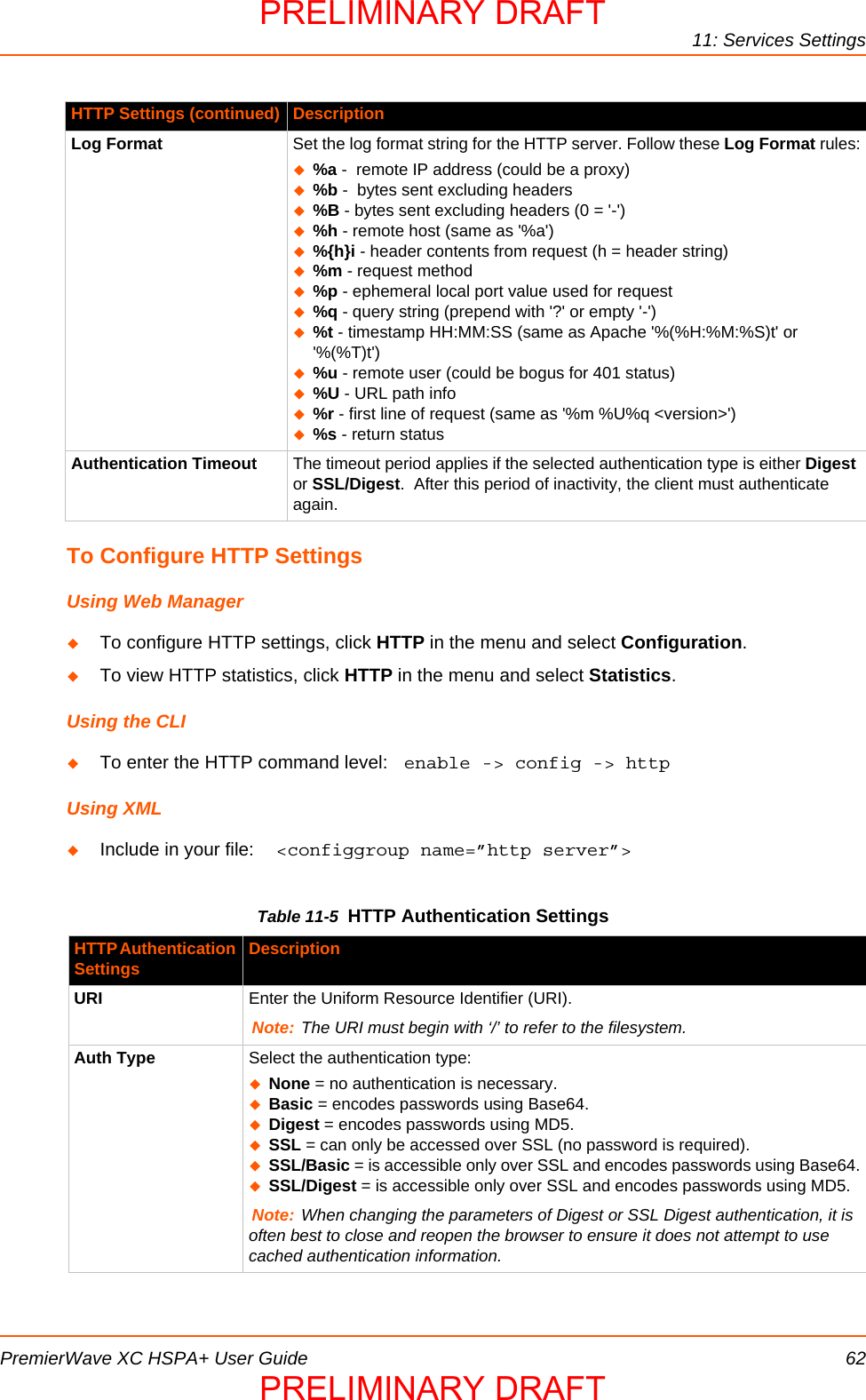 11: Services SettingsPremierWave XC HSPA+ User Guide 62To Configure HTTP SettingsUsing Web ManagerTo configure HTTP settings, click HTTP in the menu and select Configuration.To view HTTP statistics, click HTTP in the menu and select Statistics.Using the CLITo enter the HTTP command level:  enable -&gt; config -&gt; httpUsing XMLInclude in your file:  &lt;configgroup name=”http server”&gt;Table 11-5  HTTP Authentication SettingsLog Format Set the log format string for the HTTP server. Follow these Log Format rules:%a -  remote IP address (could be a proxy) %b -  bytes sent excluding headers %B - bytes sent excluding headers (0 = &apos;-&apos;) %h - remote host (same as &apos;%a&apos;) %{h}i - header contents from request (h = header string) %m - request method %p - ephemeral local port value used for request %q - query string (prepend with &apos;?&apos; or empty &apos;-&apos;) %t - timestamp HH:MM:SS (same as Apache &apos;%(%H:%M:%S)t&apos; or &apos;%(%T)t&apos;) %u - remote user (could be bogus for 401 status) %U - URL path info %r - first line of request (same as &apos;%m %U%q &lt;version&gt;&apos;) %s - return statusAuthentication Timeout The timeout period applies if the selected authentication type is either Digest or SSL/Digest.  After this period of inactivity, the client must authenticate again.HTTP Authentication Settings DescriptionURI Enter the Uniform Resource Identifier (URI).Note: The URI must begin with ‘/’ to refer to the filesystem.Auth Type Select the authentication type: None = no authentication is necessary. Basic = encodes passwords using Base64. Digest = encodes passwords using MD5. SSL = can only be accessed over SSL (no password is required).SSL/Basic = is accessible only over SSL and encodes passwords using Base64.SSL/Digest = is accessible only over SSL and encodes passwords using MD5.Note: When changing the parameters of Digest or SSL Digest authentication, it is often best to close and reopen the browser to ensure it does not attempt to use cached authentication information.HTTP Settings (continued) DescriptionPRELIMINARY DRAFTPRELIMINARY DRAFT