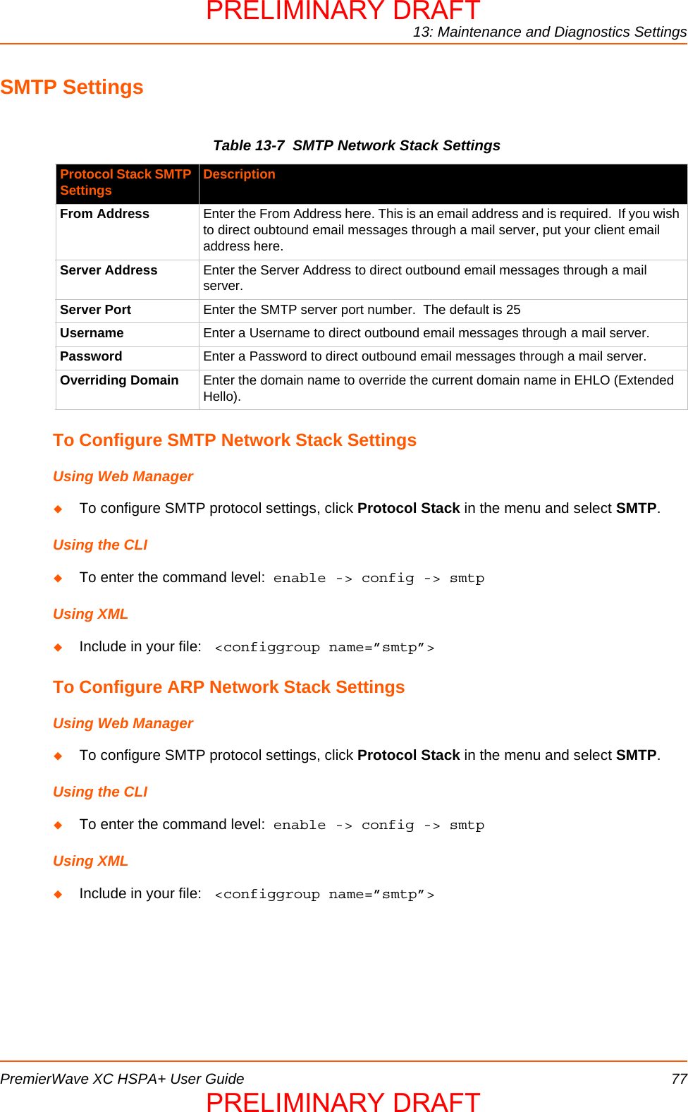 13: Maintenance and Diagnostics SettingsPremierWave XC HSPA+ User Guide 77SMTP SettingsTable 13-7  SMTP Network Stack SettingsTo Configure SMTP Network Stack SettingsUsing Web ManagerTo configure SMTP protocol settings, click Protocol Stack in the menu and select SMTP.Using the CLITo enter the command level:  enable -&gt; config -&gt; smtpUsing XMLInclude in your file:  &lt;configgroup name=”smtp”&gt;To Configure ARP Network Stack SettingsUsing Web ManagerTo configure SMTP protocol settings, click Protocol Stack in the menu and select SMTP.Using the CLITo enter the command level:  enable -&gt; config -&gt; smtpUsing XMLInclude in your file:  &lt;configgroup name=”smtp”&gt;Protocol Stack SMTP Settings DescriptionFrom Address Enter the From Address here. This is an email address and is required.  If you wish to direct oubtound email messages through a mail server, put your client email address here. Server Address Enter the Server Address to direct outbound email messages through a mail server.Server Port Enter the SMTP server port number.  The default is 25 Username Enter a Username to direct outbound email messages through a mail server.Password Enter a Password to direct outbound email messages through a mail server.Overriding Domain Enter the domain name to override the current domain name in EHLO (Extended Hello).PRELIMINARY DRAFTPRELIMINARY DRAFT