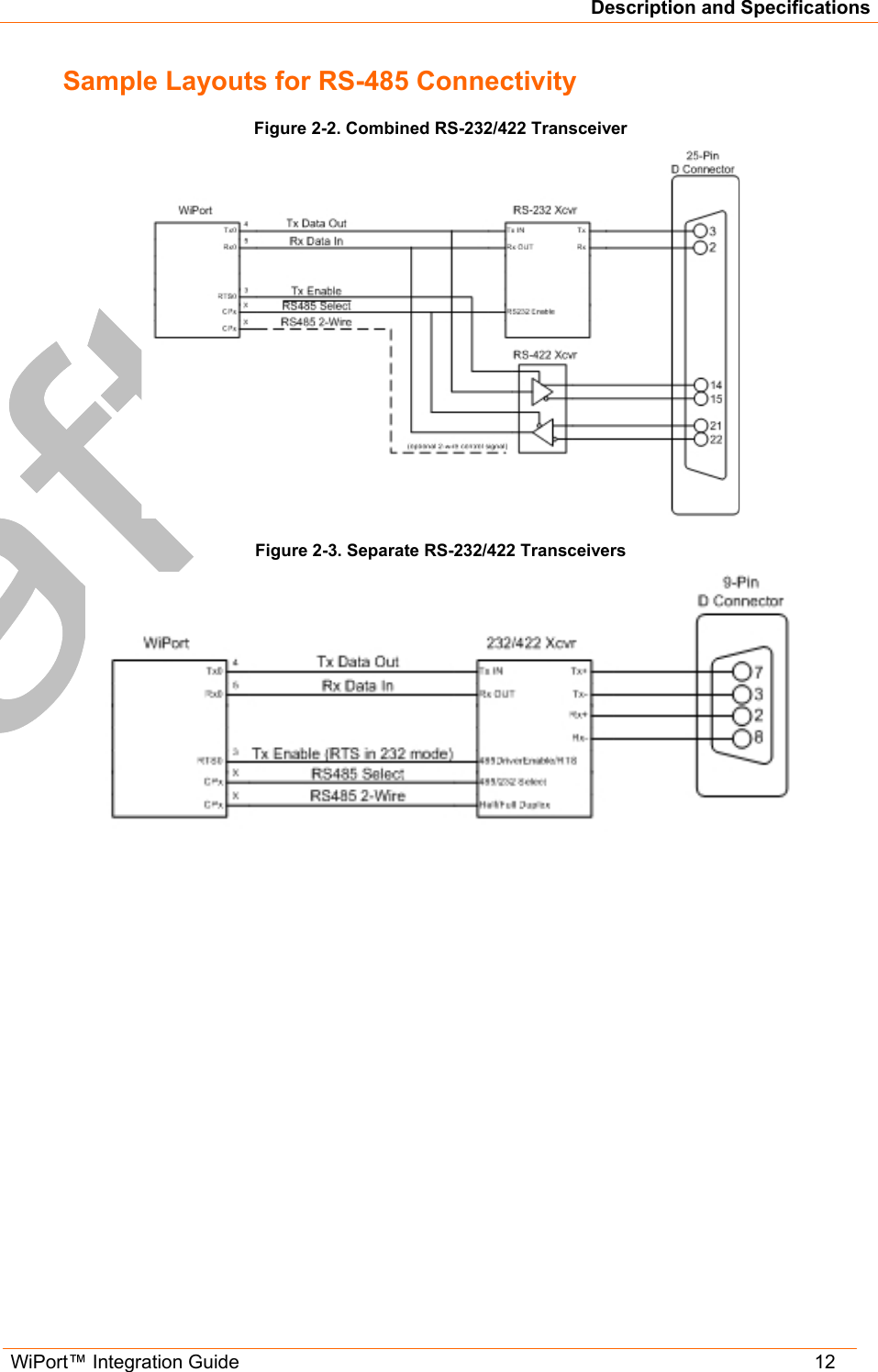 Description and Specifications WiPort™ Integration Guide   12 Sample Layouts for RS-485 Connectivity Figure 2-2. Combined RS-232/422 Transceiver  Figure 2-3. Separate RS-232/422 Transceivers  