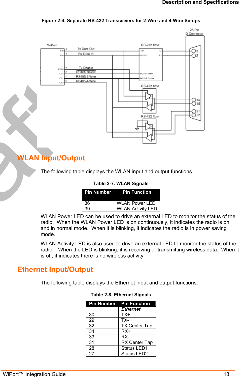 Description and Specifications WiPort™ Integration Guide   13 Figure 2-4. Separate RS-422 Transceivers for 2-Wire and 4-Wire Setups  WLAN Input/Output The following table displays the WLAN input and output functions. Table 2-7. WLAN Signals   Pin Number  Pin Function  36  WLAN Power LED 39  WLAN Activity LED WLAN Power LED can be used to drive an external LED to monitor the status of the radio.  When the WLAN Power LED is on continuously, it indicates the radio is on and in normal mode.  When it is blinking, it indicates the radio is in power saving mode. WLAN Activity LED is also used to drive an external LED to monitor the status of the radio.   When the LED is blinking, it is receiving or transmitting wireless data.  When it is off, it indicates there is no wireless activity. Ethernet Input/Output The following table displays the Ethernet input and output functions.   Table 2-8. Ethernet Signals   Pin Number  Pin Function  Ethernet 30 TX+ 29 TX- 32  TX Center Tap 34 RX+ 33 RX- 31  RX Center Tap 28 Status LED1 27 Status LED2 