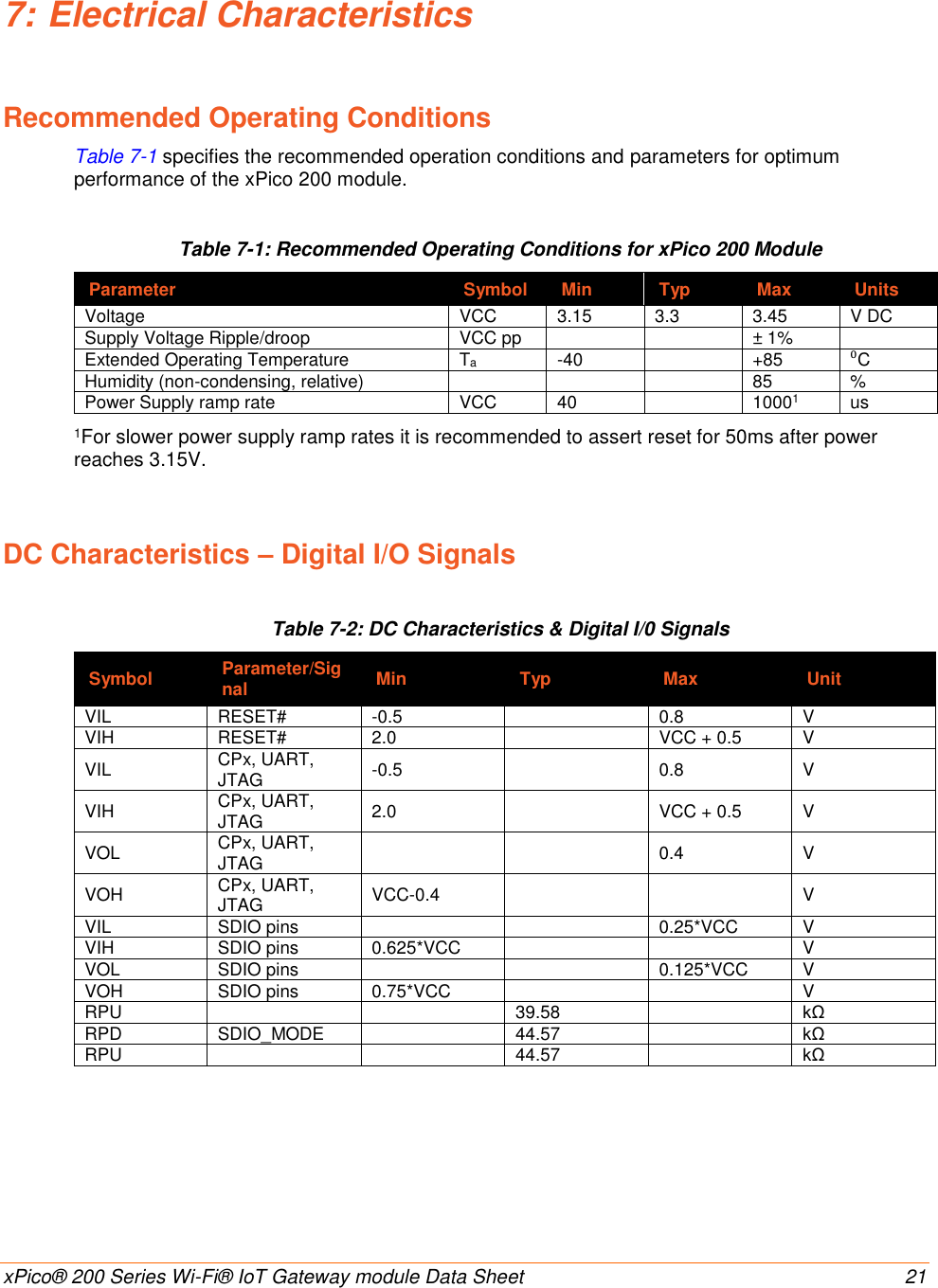    xPico® 200 Series Wi-Fi® IoT Gateway module Data Sheet  21 7: Electrical Characteristics Recommended Operating Conditions Table 7-1 specifies the recommended operation conditions and parameters for optimum performance of the xPico 200 module.  Table 7-1: Recommended Operating Conditions for xPico 200 Module Parameter Symbol Min Typ Max Units Voltage VCC 3.15 3.3 3.45 V DC Supply Voltage Ripple/droop VCC pp   ± 1%  Extended Operating Temperature  Ta -40  +85 ⁰C Humidity (non-condensing, relative)    85 % Power Supply ramp rate VCC 40  10001 us 1For slower power supply ramp rates it is recommended to assert reset for 50ms after power reaches 3.15V. DC Characteristics – Digital I/O Signals Table 7-2: DC Characteristics &amp; Digital I/0 Signals Symbol Parameter/Signal Min Typ Max Unit VIL RESET# -0.5  0.8 V VIH RESET# 2.0  VCC + 0.5 V VIL CPx, UART, JTAG -0.5  0.8 V VIH CPx, UART, JTAG 2.0  VCC + 0.5 V VOL CPx, UART, JTAG   0.4 V VOH CPx, UART, JTAG VCC-0.4   V VIL SDIO pins   0.25*VCC V VIH SDIO pins 0.625*VCC   V VOL SDIO pins   0.125*VCC V VOH SDIO pins 0.75*VCC   V RPU   39.58  kΩ RPD SDIO_MODE  44.57  kΩ RPU   44.57  kΩ    