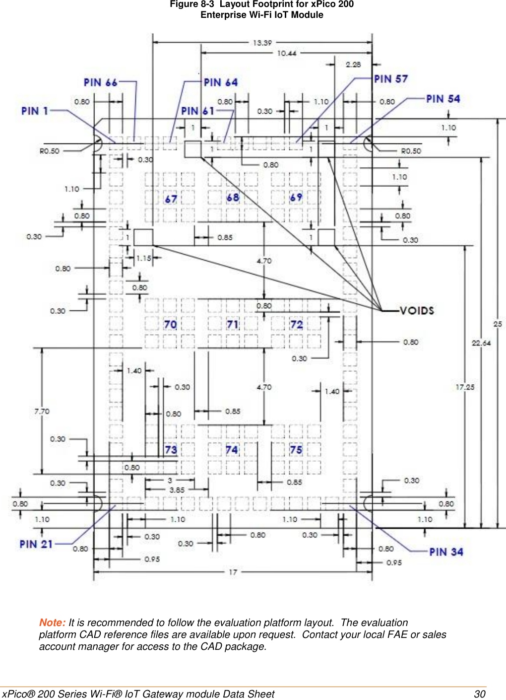    xPico® 200 Series Wi-Fi® IoT Gateway module Data Sheet  30 Figure 8-3  Layout Footprint for xPico 200  Enterprise Wi-Fi IoT Module   Note: It is recommended to follow the evaluation platform layout.  The evaluation platform CAD reference files are available upon request.  Contact your local FAE or sales account manager for access to the CAD package.  