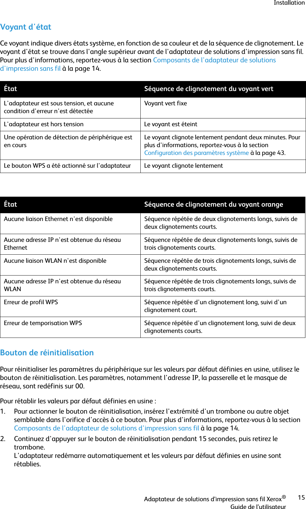 InstallationAdaptateur de solutions d’impression sans fil Xerox®Guide de l’utilisateur15Voyant d&apos;étatCe voyant indique divers états système, en fonction de sa couleur et de la séquence de clignotement. Le voyant d&apos;état se trouve dans l&apos;angle supérieur avant de l&apos;adaptateur de solutions d&apos;impression sans fil. Pour plus d&apos;informations, reportez-vous à la section Composants de l&apos;adaptateur de solutions d&apos;impression sans fil à la page 14.Bouton de réinitialisationPour réinitialiser les paramètres du périphérique sur les valeurs par défaut définies en usine, utilisez le bouton de réinitialisation. Les paramètres, notamment l&apos;adresse IP, la passerelle et le masque de réseau, sont redéfinis sur 00.Pour rétablir les valeurs par défaut définies en usine :1. Pour actionner le bouton de réinitialisation, insérez l&apos;extrémité d&apos;un trombone ou autre objet semblable dans l&apos;orifice d&apos;accès à ce bouton. Pour plus d&apos;informations, reportez-vous à la section Composants de l&apos;adaptateur de solutions d&apos;impression sans fil à la page 14.2. Continuez d&apos;appuyer sur le bouton de réinitialisation pendant 15 secondes, puis retirez le trombone.L&apos;adaptateur redémarre automatiquement et les valeurs par défaut définies en usine sont rétablies.État Séquence de clignotement du voyant vertL&apos;adaptateur est sous tension, et aucune condition d&apos;erreur n&apos;est détectéeVoyant vert fixeL&apos;adaptateur est hors tension Le voyant est éteintUne opération de détection de périphérique est en coursLe voyant clignote lentement pendant deux minutes. Pour plus d&apos;informations, reportez-vous à la section Configuration des paramètres système à la page 43.Le bouton WPS a été actionné sur l&apos;adaptateur Le voyant clignote lentementÉtat Séquence de clignotement du voyant orangeAucune liaison Ethernet n&apos;est disponible Séquence répétée de deux clignotements longs, suivis de deux clignotements courts.Aucune adresse IP n&apos;est obtenue du réseau EthernetSéquence répétée de deux clignotements longs, suivis de trois clignotements courts.Aucune liaison WLAN n&apos;est disponible Séquence répétée de trois clignotements longs, suivis de deux clignotements courts.Aucune adresse IP n&apos;est obtenue du réseau WLANSéquence répétée de trois clignotements longs, suivis de trois clignotements courts.Erreur de profil WPS Séquence répétée d&apos;un clignotement long, suivi d&apos;un clignotement court.Erreur de temporisation WPS Séquence répétée d&apos;un clignotement long, suivi de deux clignotements courts.