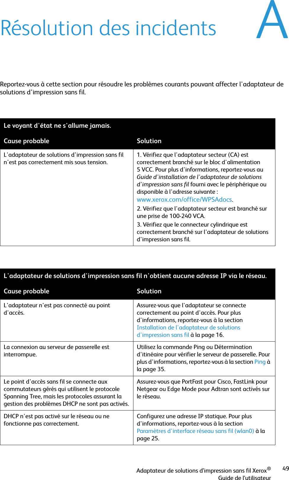 Adaptateur de solutions d’impression sans fil Xerox®Guide de l’utilisateur49ARésolution des incidentsReportez-vous à cette section pour résoudre les problèmes courants pouvant affecter l&apos;adaptateur de solutions d&apos;impression sans fil.Le voyant d&apos;état ne s&apos;allume jamais.Cause probable SolutionL&apos;adaptateur de solutions d&apos;impression sans fil n&apos;est pas correctement mis sous tension.1. Vérifiez que l&apos;adaptateur secteur (CA) est correctement branché sur le bloc d&apos;alimentation 5 VCC. Pour plus d&apos;informations, reportez-vous au Guide d&apos;installation de l&apos;adaptateur de solutions d&apos;impression sans fil fourni avec le périphérique ou disponible à l&apos;adresse suivante : www.xerox.com/office/WPSAdocs.2. Vérifiez que l&apos;adaptateur secteur est branché sur une prise de 100-240 VCA.3. Vérifiez que le connecteur cylindrique est correctement branché sur l&apos;adaptateur de solutions d&apos;impression sans fil.L&apos;adaptateur de solutions d&apos;impression sans fil n&apos;obtient aucune adresse IP via le réseau.Cause probable SolutionL&apos;adaptateur n&apos;est pas connecté au point d&apos;accès.Assurez-vous que l&apos;adaptateur se connecte correctement au point d&apos;accès. Pour plus d&apos;informations, reportez-vous à la section Installation de l&apos;adaptateur de solutions d&apos;impression sans fil à la page 16.La connexion au serveur de passerelle est interrompue.Utilisez la commande Ping ou Détermination d&apos;itinéaire pour vérifier le serveur de passerelle. Pour plus d&apos;informations, reportez-vous à la section Ping à la page 35.Le point d&apos;accès sans fil se connecte aux commutateurs gérés qui utilisent le protocole Spanning Tree, mais les protocoles assurant la gestion des problèmes DHCP ne sont pas activés.Assurez-vous que PortFast pour Cisco, FastLink pour Netgear ou Edge Mode pour Adtran sont activés sur le réseau.DHCP n&apos;est pas activé sur le réseau ou ne fonctionne pas correctement.Configurez une adresse IP statique. Pour plus d&apos;informations, reportez-vous à la section Paramètres d&apos;interface réseau sans fil (wlan0) à la page 25.