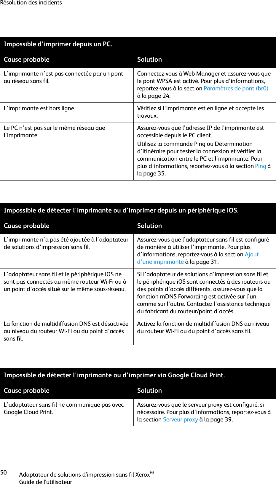 Résolution des incidentsAdaptateur de solutions d’impression sans fil Xerox®Guide de l’utilisateur50Impossible d&apos;imprimer depuis un PC.Cause probable SolutionL&apos;imprimante n&apos;est pas connectée par un pont au réseau sans fil.Connectez-vous à Web Manager et assurez-vous que le pont WPSA est activé. Pour plus d&apos;informations, reportez-vous à la section Paramètres de pont (br0) à la page 24.L&apos;imprimante est hors ligne. Vérifiez si l&apos;imprimante est en ligne et accepte les travaux.Le PC n&apos;est pas sur le même réseau que l&apos;imprimante.Assurez-vous que l&apos;adresse IP de l&apos;imprimante est accessible depuis le PC client.Utilisez la commande Ping ou Détermination d&apos;itinéraire pour tester la connexion et vérifier la communication entre le PC et l&apos;imprimante. Pour plus d&apos;informations, reportez-vous à la section Ping à la page 35.Impossible de détecter l&apos;imprimante ou d&apos;imprimer depuis un périphérique iOS.Cause probable SolutionL&apos;imprimante n&apos;a pas été ajoutée à l&apos;adaptateur de solutions d&apos;impression sans fil.Assurez-vous que l&apos;adaptateur sans fil est configuré de manière à utiliser l&apos;imprimante. Pour plus d&apos;informations, reportez-vous à la section Ajout d&apos;une imprimante à la page 31.L&apos;adaptateur sans fil et le périphérique iOS ne sont pas connectés au même routeur Wi-Fi ou à un point d&apos;accès situé sur le même sous-réseau.Si l&apos;adaptateur de solutions d&apos;impression sans fil et le périphérique iOS sont connectés à des routeurs ou des points d&apos;accès différents, assurez-vous que la fonction mDNS Forwarding est activée sur l&apos;un comme sur l&apos;autre. Contactez l&apos;assistance technique du fabricant du routeur/point d&apos;accès.La fonction de multidiffusion DNS est désactivée au niveau du routeur Wi-Fi ou du point d&apos;accès sans fil.Activez la fonction de multidiffusion DNS au niveau du routeur Wi-Fi ou du point d&apos;accès sans fil.Impossible de détecter l&apos;imprimante ou d&apos;imprimer via Google Cloud Print.Cause probable SolutionL&apos;adaptateur sans fil ne communique pas avec Google Cloud Print.Assurez-vous que le serveur proxy est configuré, si nécessaire. Pour plus d&apos;informations, reportez-vous à la section Serveur proxy à la page 39.