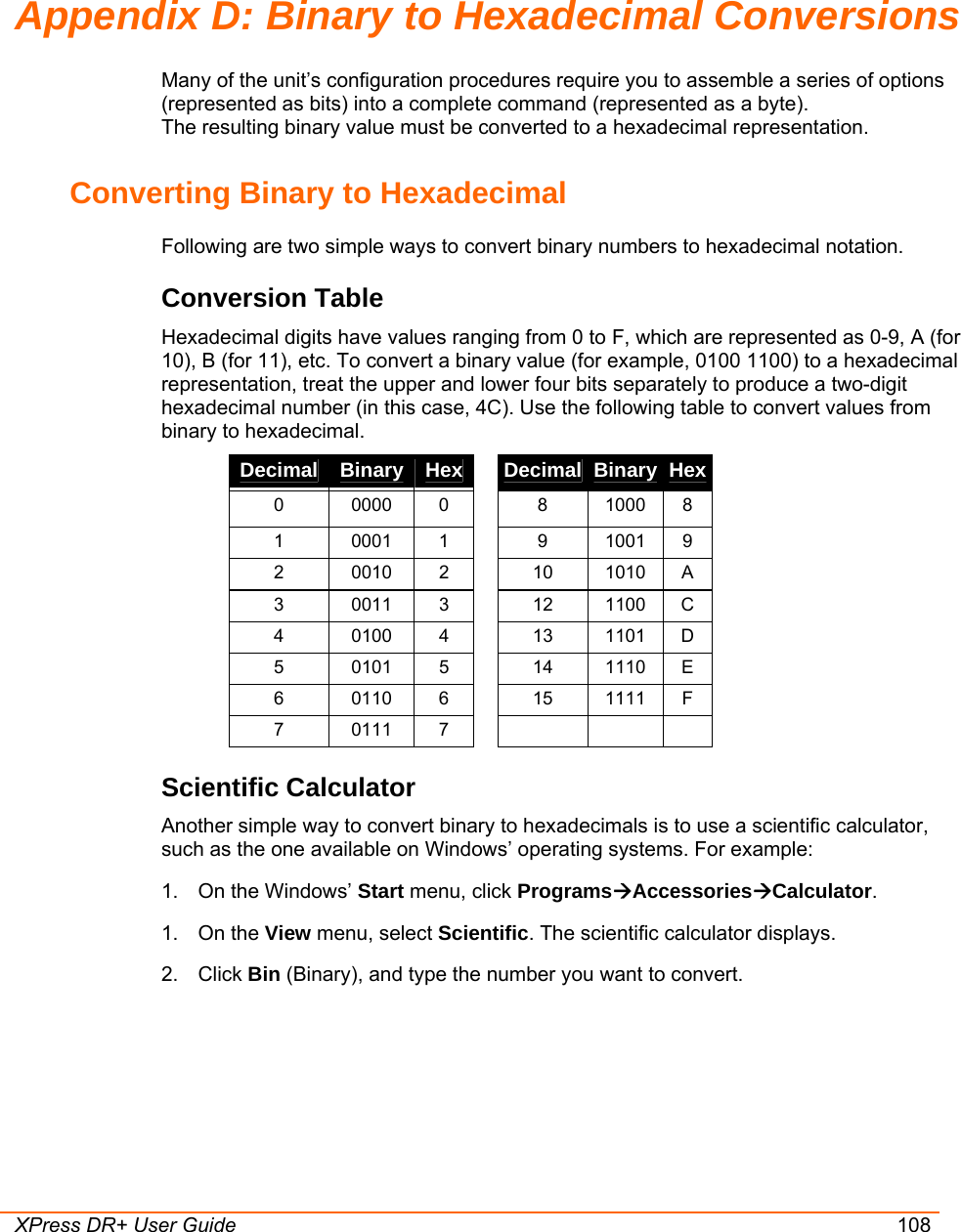  XPress DR+ User Guide 108 Appendix D: Binary to Hexadecimal Conversions Many of the unit’s configuration procedures require you to assemble a series of options (represented as bits) into a complete command (represented as a byte).  The resulting binary value must be converted to a hexadecimal representation. Converting Binary to Hexadecimal Following are two simple ways to convert binary numbers to hexadecimal notation. Conversion Table Hexadecimal digits have values ranging from 0 to F, which are represented as 0-9, A (for 10), B (for 11), etc. To convert a binary value (for example, 0100 1100) to a hexadecimal representation, treat the upper and lower four bits separately to produce a two-digit hexadecimal number (in this case, 4C). Use the following table to convert values from binary to hexadecimal. Decimal  Binary Hex   Decimal Binary Hex0 0000 0  8 1000 8 1 0001 1  9 1001 9 2  0010 2  10  1010 A 3  0011 3  12  1100 C 4  0100 4  13  1101 D 5  0101 5  14  1110 E 6  0110 6  15  1111 F 7 0111 7      Scientific Calculator Another simple way to convert binary to hexadecimals is to use a scientific calculator, such as the one available on Windows’ operating systems. For example: 1.  On the Windows’ Start menu, click ProgramsÆAccessoriesÆCalculator. 1. On the View menu, select Scientific. The scientific calculator displays. 2. Click Bin (Binary), and type the number you want to convert.  