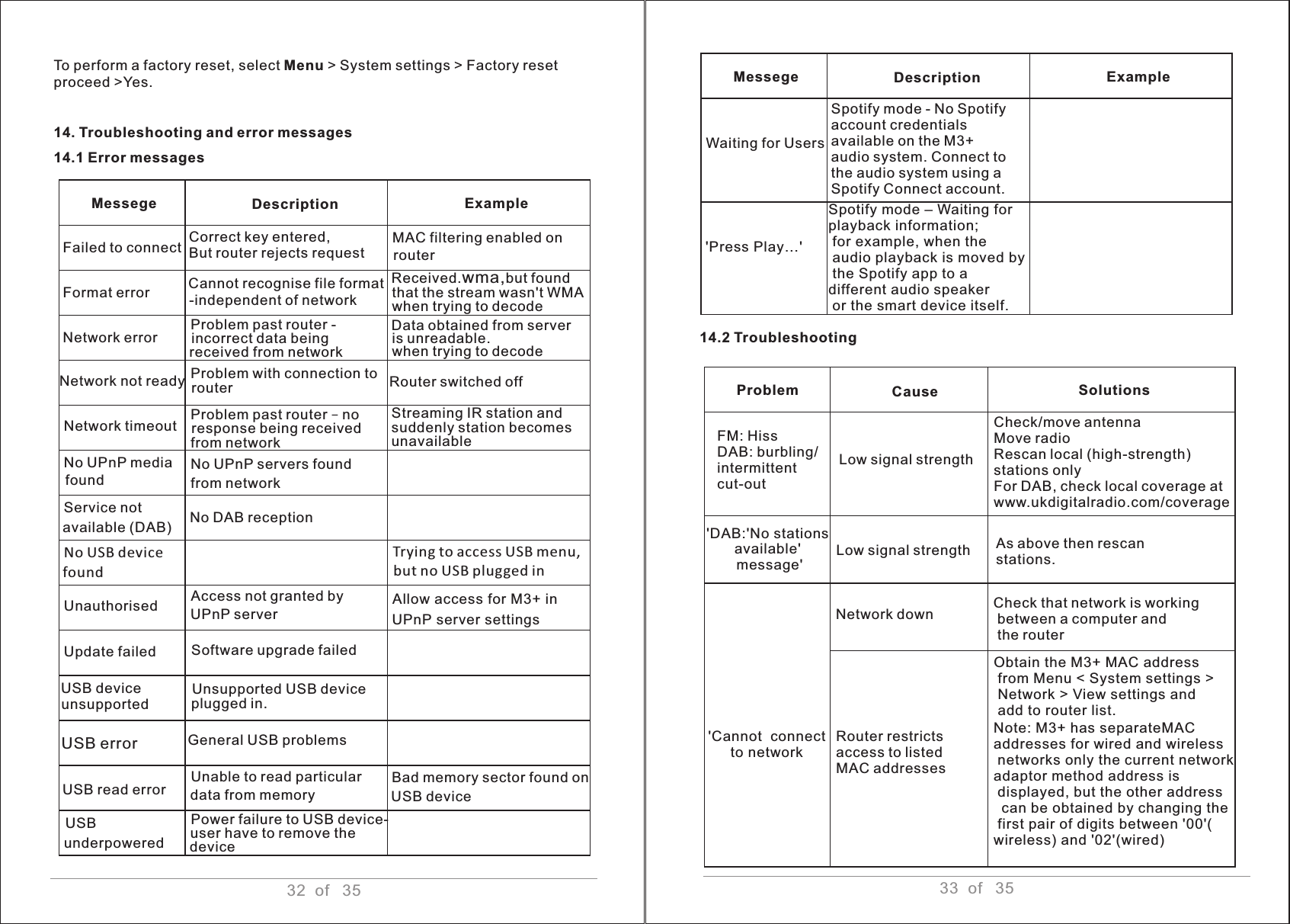 lemega-technology-fk-m3-m3-internet-radio-user-manual-m3-english-20170105