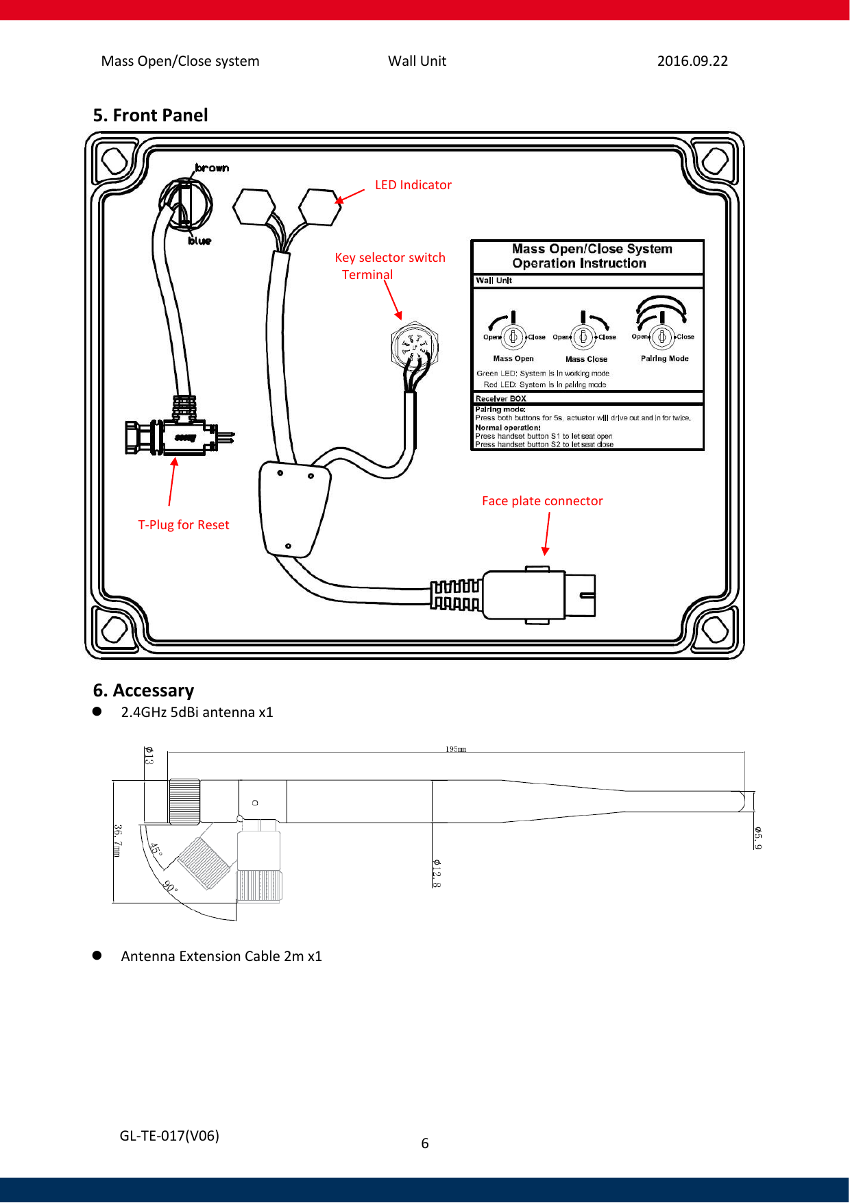 Mass Open/Close system Wall Unit 2016.09.22 6   GL-TE-017(V06) 5. Front Panel  6. Accessary   2.4GHz 5dBi antenna x1    Antenna Extension Cable 2m x1  Key selector switch Terminal LED Indicator Face plate connector  T-Plug for Reset 