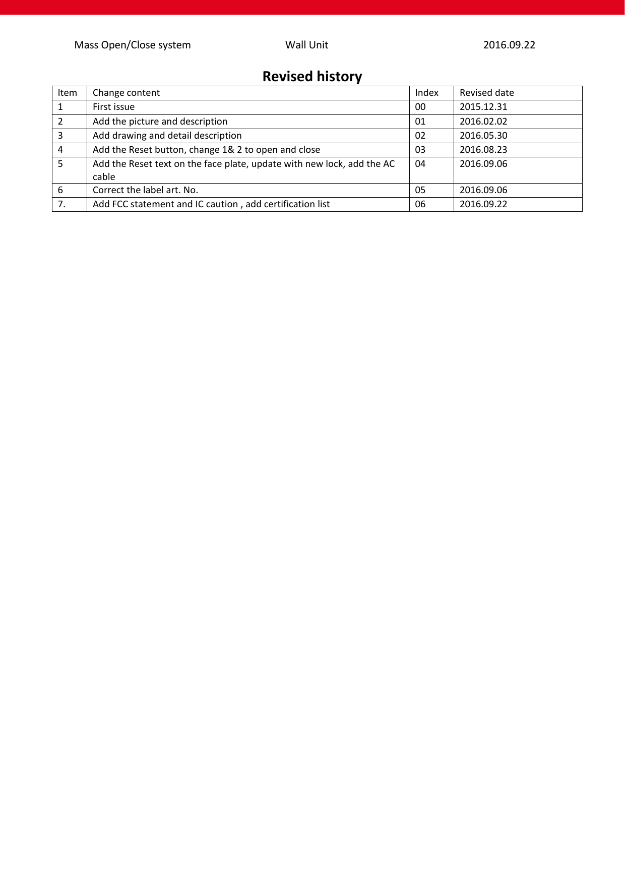 Mass Open/Close system Wall Unit 2016.09.22   Revised history Item Change content Index Revised date 1 First issue 00 2015.12.31 2 Add the picture and description 01 2016.02.02 3 Add drawing and detail description 02 2016.05.30 4 Add the Reset button, change 1&amp; 2 to open and close 03 2016.08.23 5 Add the Reset text on the face plate, update with new lock, add the AC cable 04 2016.09.06 6 Correct the label art. No. 05 2016.09.06 7. Add FCC statement and IC caution , add certification list 06 2016.09.22  