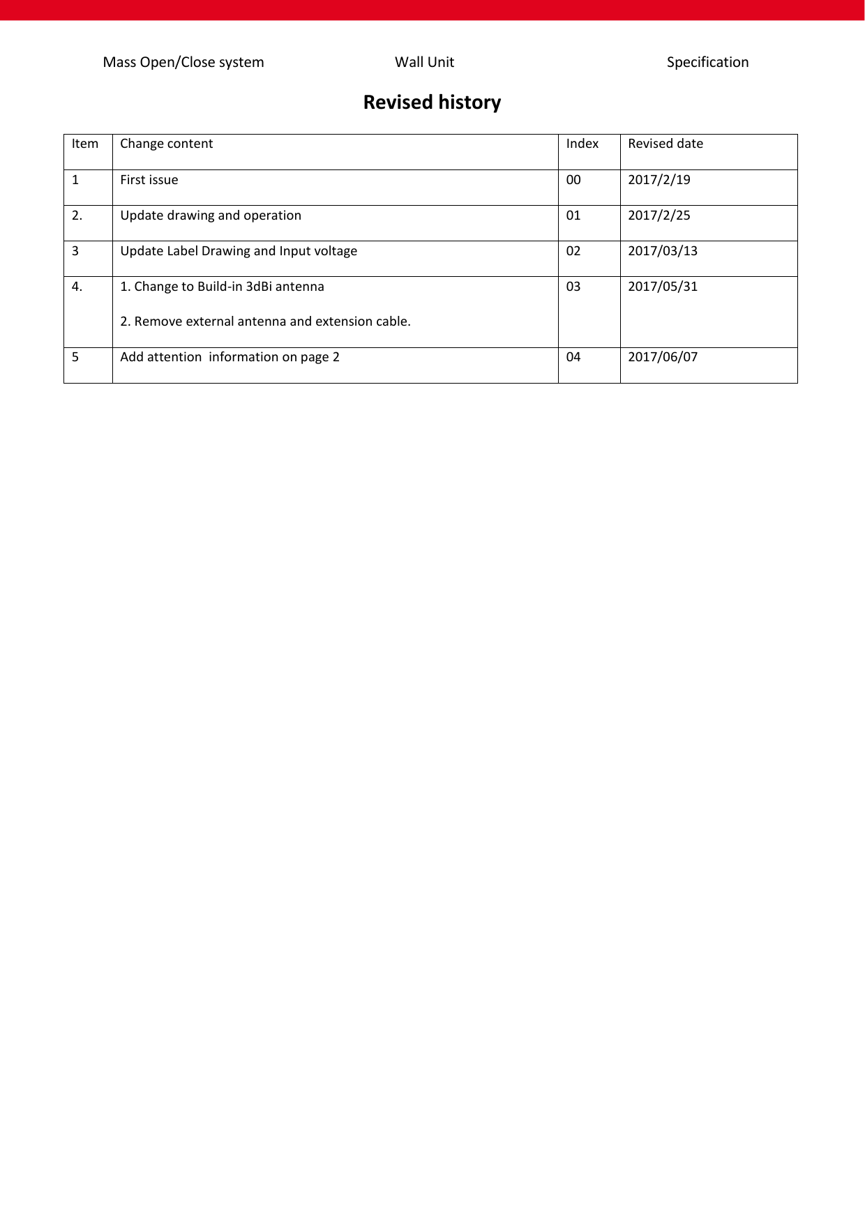 Specification Mass Open/Close system Wall Unit   Revised history Item Change content Index Revised date 1 First issue 00 2017/2/19 2. Update drawing and operation 01 2017/2/25 3 Update Label Drawing and Input voltage 02 2017/03/13 4. 1. Change to Build-in 3dBi antenna 2. Remove external antenna and extension cable. 03 2017/05/31 5 Add attention  information on page 2 04 2017/06/07  