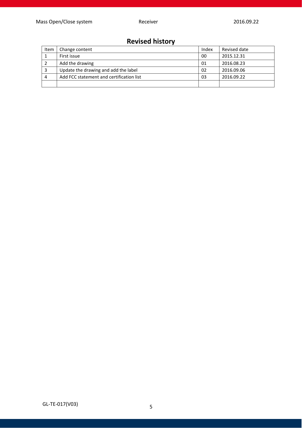 Mass Open/Close system Receiver 2016.09.22 5   GL-TE-017(V03) Revised history Item Change content Index Revised date 1 First issue 00 2015.12.31 2 Add the drawing 01 2016.08.23 3 Update the drawing and add the label 02 2016.09.06 4 Add FCC statement and certification list 03 2016.09.22     