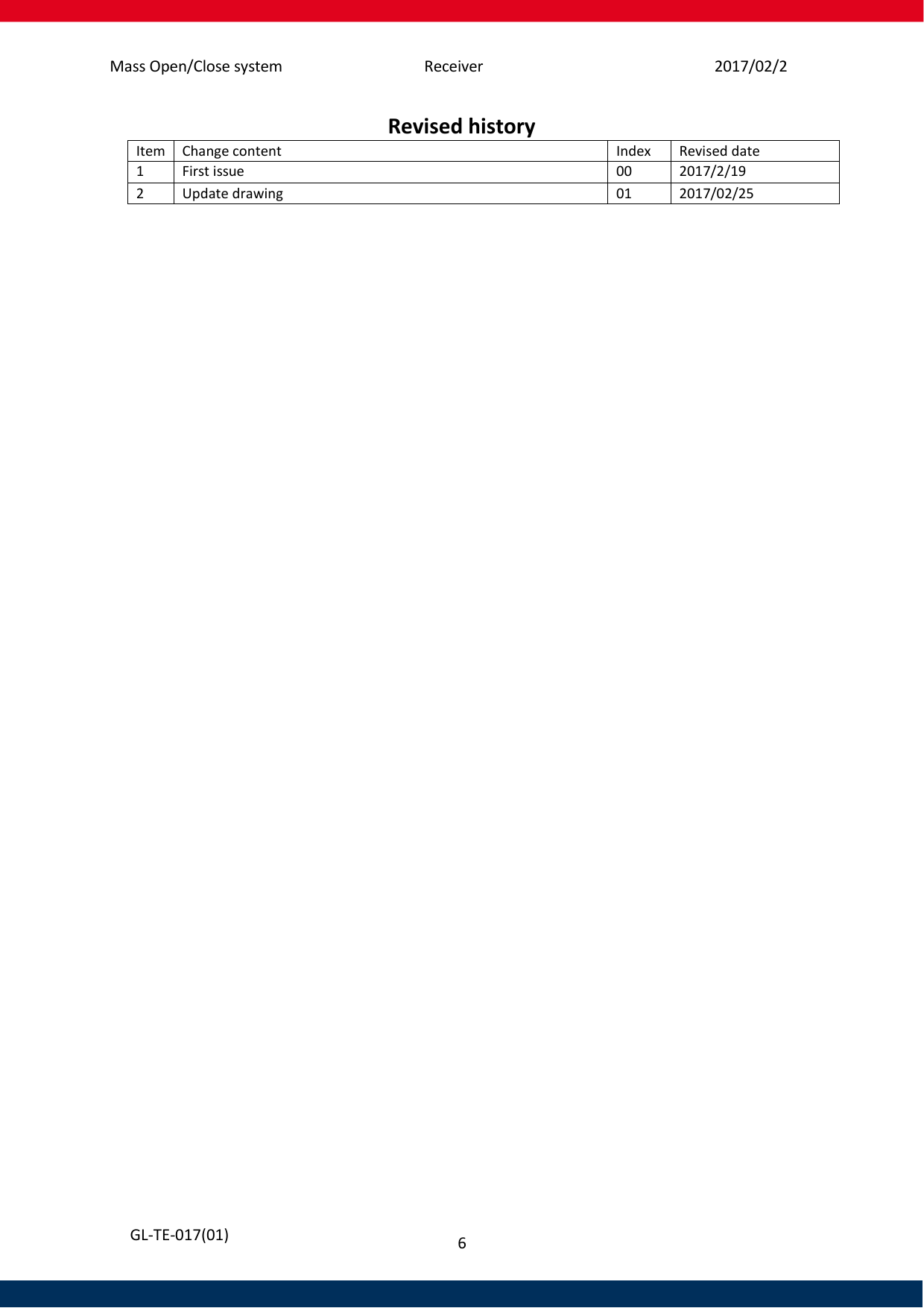 Mass Open/Close system Receiver 2017/02/25 6   GL-TE-017(01) Revised history Item Change content Index Revised date 1 First issue 00 2017/2/19 2 Update drawing 01 2017/02/25 