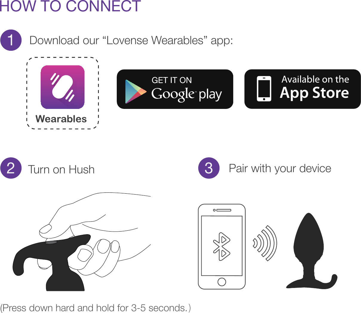 HOW TO CONNECTDownload our “Lovense Wearables” app:Pair with your device12 3(Press down hard and hold for 3-5 seconds.)Turn on Hush