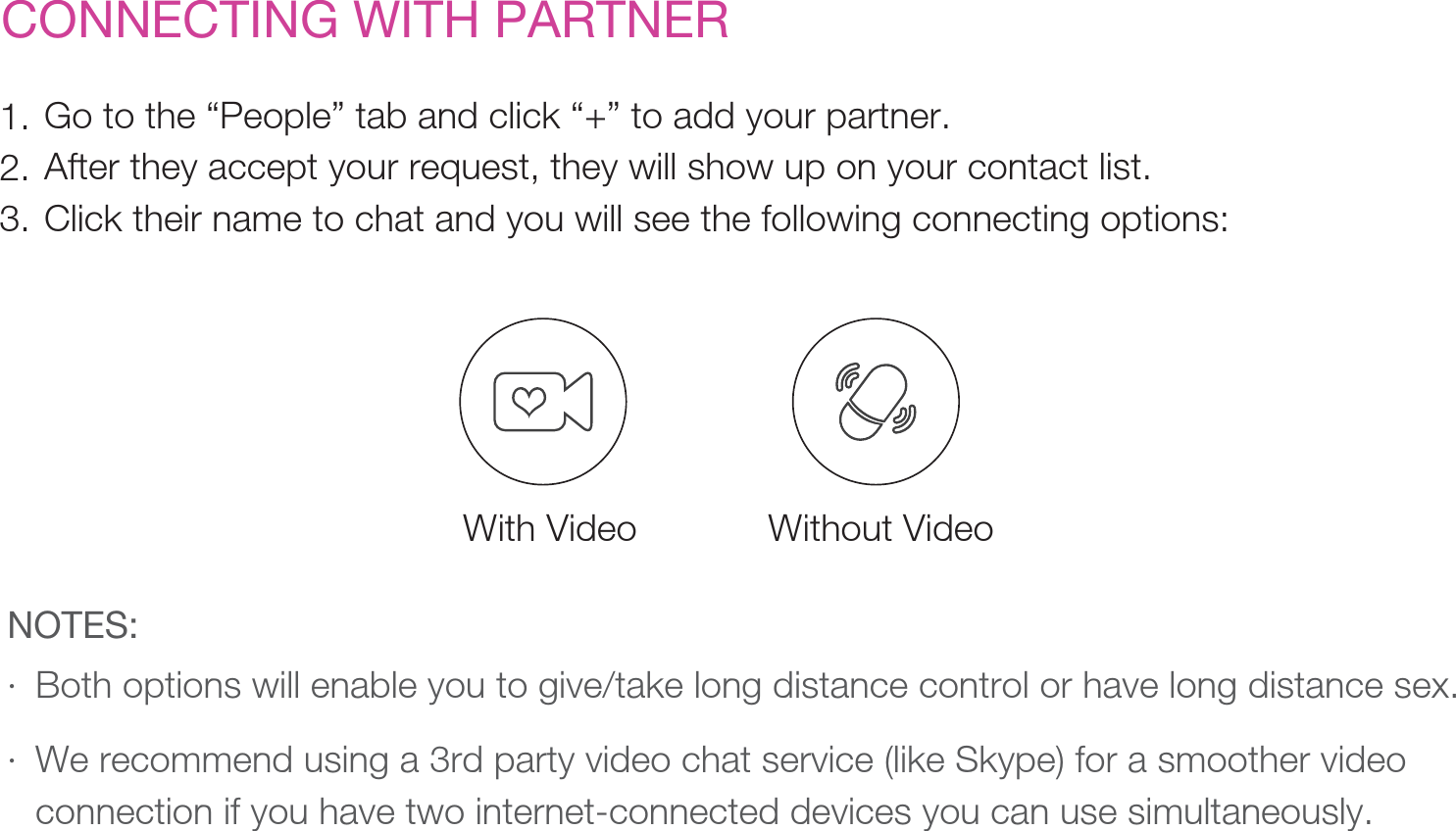 CONNECTING WITH PARTNERGo to the “People” tab and click “+” to add your partner. After they accept your request, they will show up on your contact list.Click their name to chat and you will see the following connecting options:              1.2.3.Both options will enable you to give/take long distance control or have long distance sex.We recommend using a 3rd party video chat service (like Skype) for a smoother video connection if you have two internet-connected devices you can use simultaneously. · · NOTES: With Video Without Video