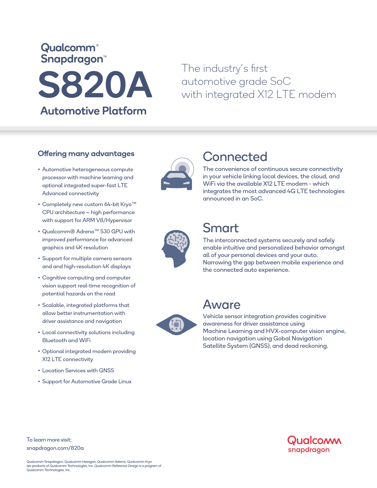 Document preview