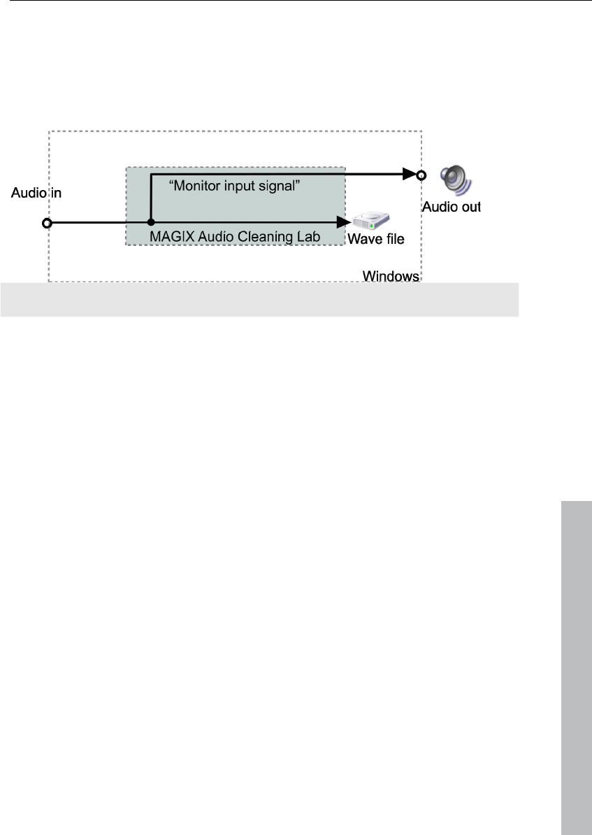 crack magix audio cleaning lab 16 deluxe