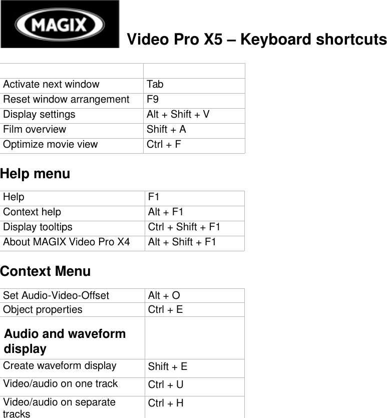 Page 4 of 4 - Magix  Video Pro - X5 Keyboard Shortcuts EN