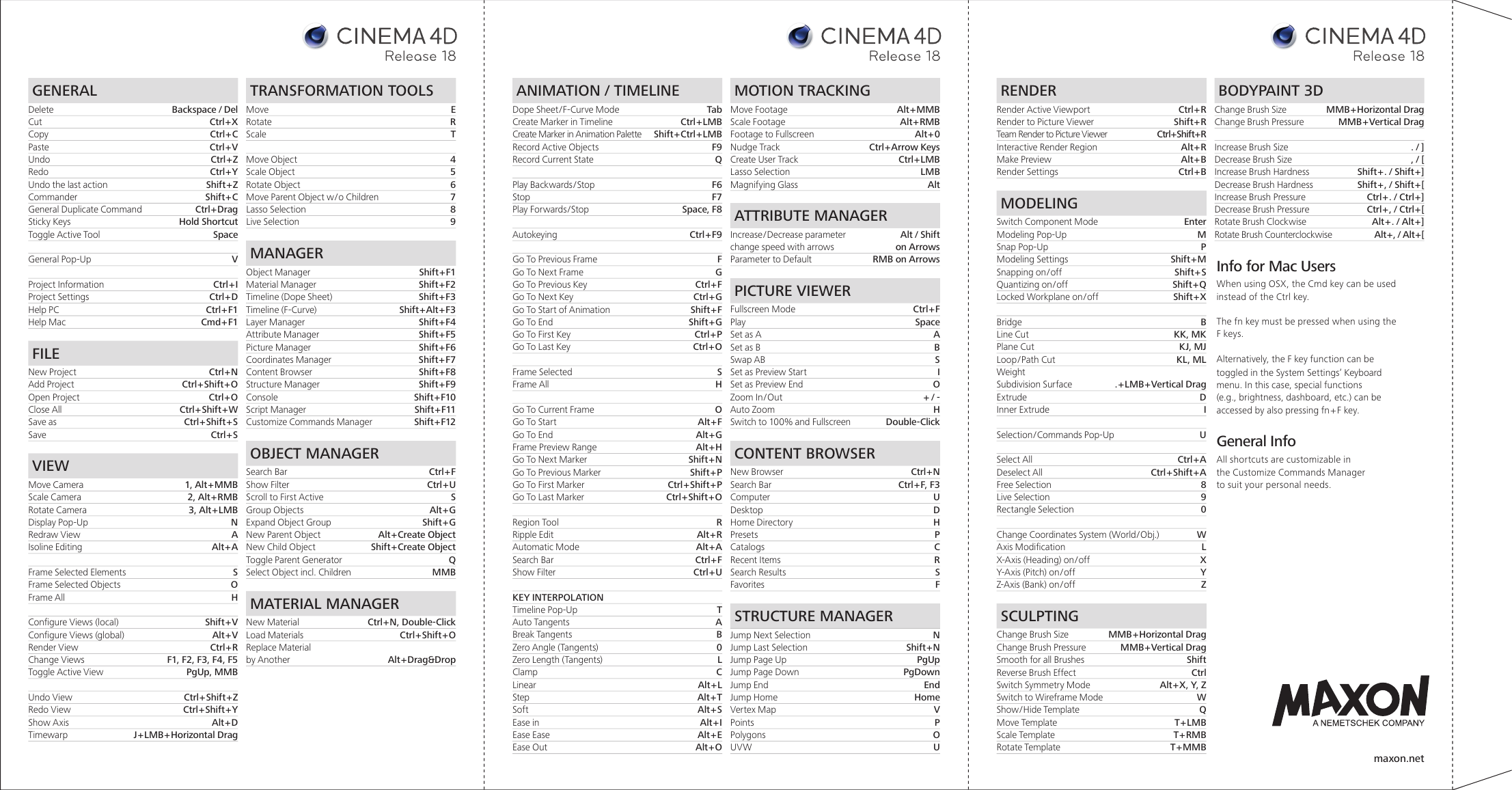 Maxon Cinema 4d 18 0 Shortcuts R18 English