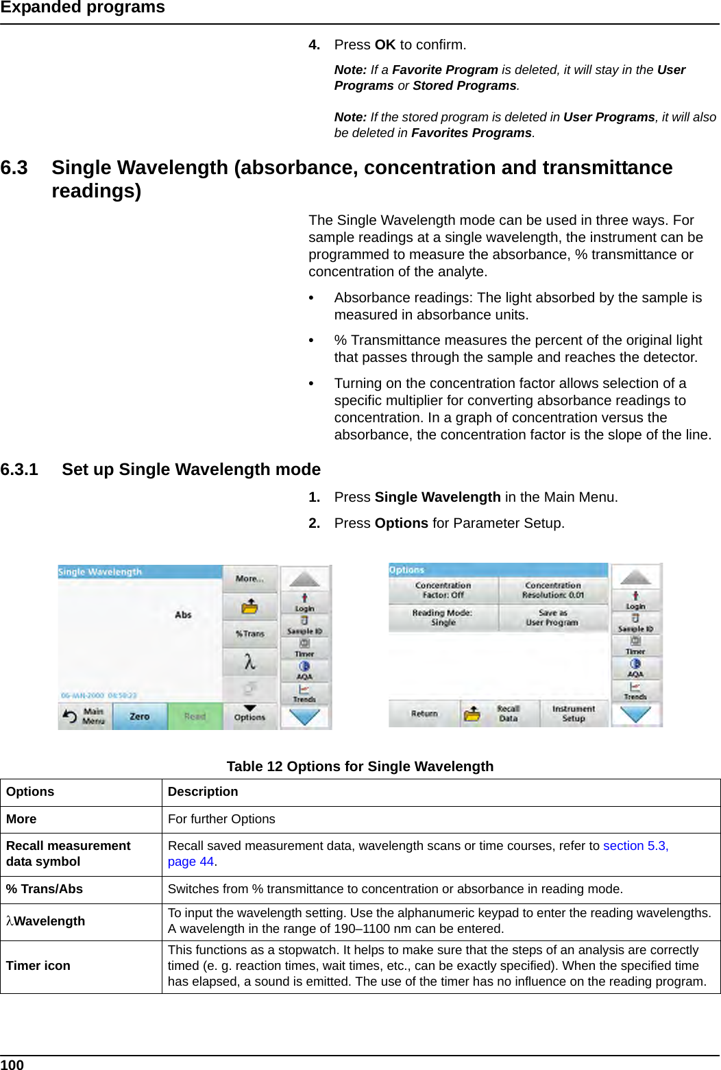 100Expanded programs4. Press OK to confirm.Note: If a Favorite Program is deleted, it will stay in the User Programs or Stored Programs.Note: If the stored program is deleted in User Programs, it will also be deleted in Favorites Programs.6.3 Single Wavelength (absorbance, concentration and transmittance readings)The Single Wavelength mode can be used in three ways. For sample readings at a single wavelength, the instrument can be programmed to measure the absorbance, % transmittance or concentration of the analyte.•Absorbance readings: The light absorbed by the sample is measured in absorbance units.•% Transmittance measures the percent of the original light that passes through the sample and reaches the detector.•Turning on the concentration factor allows selection of a specific multiplier for converting absorbance readings to concentration. In a graph of concentration versus the absorbance, the concentration factor is the slope of the line.6.3.1 Set up Single Wavelength mode1. Press Single Wavelength in the Main Menu. 2. Press Options for Parameter Setup.Table 12 Options for Single WavelengthOptions DescriptionMore For further OptionsRecall measurement data symbol Recall saved measurement data, wavelength scans or time courses, refer to section 5.3, page 44.% Trans/Abs Switches from % transmittance to concentration or absorbance in reading mode.Wavelength To input the wavelength setting. Use the alphanumeric keypad to enter the reading wavelengths. A wavelength in the range of 190–1100 nm can be entered.Timer icon This functions as a stopwatch. It helps to make sure that the steps of an analysis are correctly timed (e. g. reaction times, wait times, etc., can be exactly specified). When the specified time has elapsed, a sound is emitted. The use of the timer has no influence on the reading program.