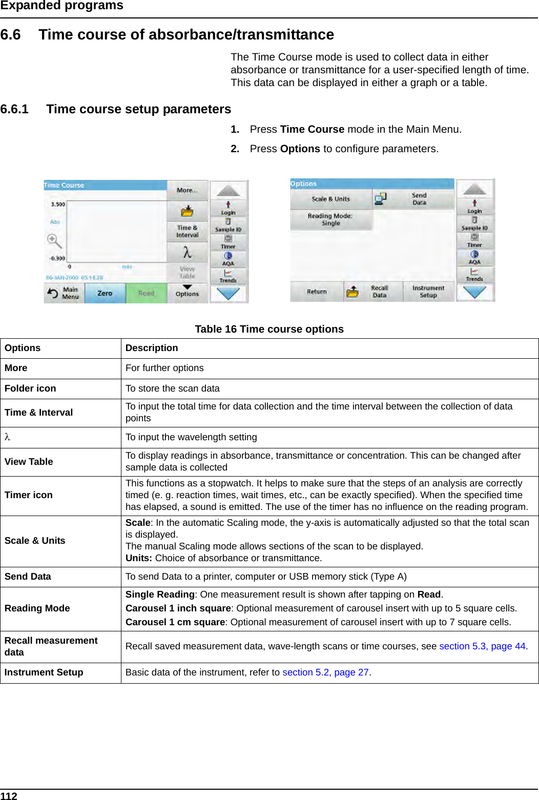 112Expanded programs6.6 Time course of absorbance/transmittanceThe Time Course mode is used to collect data in either absorbance or transmittance for a user-specified length of time. This data can be displayed in either a graph or a table. 6.6.1 Time course setup parameters1. Press Time Course mode in the Main Menu. 2. Press Options to configure parameters.Table 16 Time course optionsOptions DescriptionMore For further optionsFolder icon To store the scan dataTime &amp; Interval To input the total time for data collection and the time interval between the collection of data pointsTo input the wavelength settingView Table To display readings in absorbance, transmittance or concentration. This can be changed after sample data is collectedTimer icon This functions as a stopwatch. It helps to make sure that the steps of an analysis are correctly timed (e. g. reaction times, wait times, etc., can be exactly specified). When the specified time has elapsed, a sound is emitted. The use of the timer has no influence on the reading program.Scale &amp; UnitsScale: In the automatic Scaling mode, the y-axis is automatically adjusted so that the total scan is displayed. The manual Scaling mode allows sections of the scan to be displayed. Units: Choice of absorbance or transmittance.Send Data To send Data to a printer, computer or USB memory stick (Type A)Reading ModeSingle Reading: One measurement result is shown after tapping on Read.Carousel 1 inch square: Optional measurement of carousel insert with up to 5 square cells.Carousel 1 cm square: Optional measurement of carousel insert with up to 7 square cells.Recall measurement data Recall saved measurement data, wave-length scans or time courses, see section 5.3, page 44.Instrument Setup  Basic data of the instrument, refer to section 5.2, page 27.