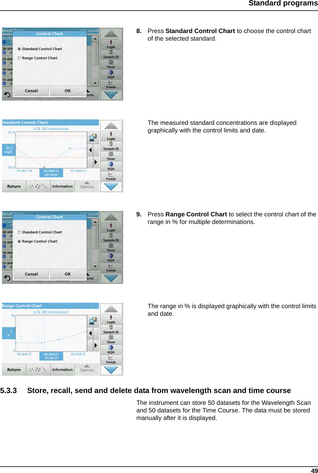 49Standard programs8. Press Standard Control Chart to choose the control chart of the selected standard. The measured standard concentrations are displayed graphically with the control limits and date.9. Press Range Control Chart to select the control chart of the range in % for multiple determinations. The range in % is displayed graphically with the control limits and date.5.3.3 Store, recall, send and delete data from wavelength scan and time courseThe instrument can store 50 datasets for the Wavelength Scan and 50 datasets for the Time Course. The data must be stored manually after it is displayed. 