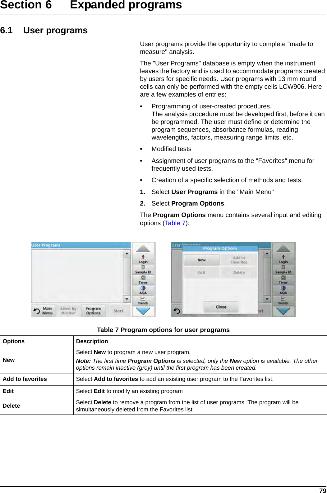 79Section 6 Expanded programs6.1 User programsUser programs provide the opportunity to complete &quot;made to measure&quot; analysis.The &quot;User Programs&quot; database is empty when the instrument leaves the factory and is used to accommodate programs created by users for specific needs. User programs with 13 mm round cells can only be performed with the empty cells LCW906. Here are a few examples of entries:•Programming of user-created procedures. The analysis procedure must be developed first, before it can be programmed. The user must define or determine the program sequences, absorbance formulas, reading wavelengths, factors, measuring range limits, etc.•Modified tests•Assignment of user programs to the &quot;Favorites&quot; menu for frequently used tests.•Creation of a specific selection of methods and tests.1. Select User Programs in the &quot;Main Menu&quot;2. Select Program Options. The Program Options menu contains several input and editing options (Table 7):Table 7 Program options for user programsOptions DescriptionNew Select New to program a new user program.Note: The first time Program Options is selected, only the New option is available. The other options remain inactive (grey) until the first program has been created.Add to favorites Select Add to favorites to add an existing user program to the Favorites list.Edit Select Edit to modify an existing programDelete Select Delete to remove a program from the list of user programs. The program will be simultaneously deleted from the Favorites list.