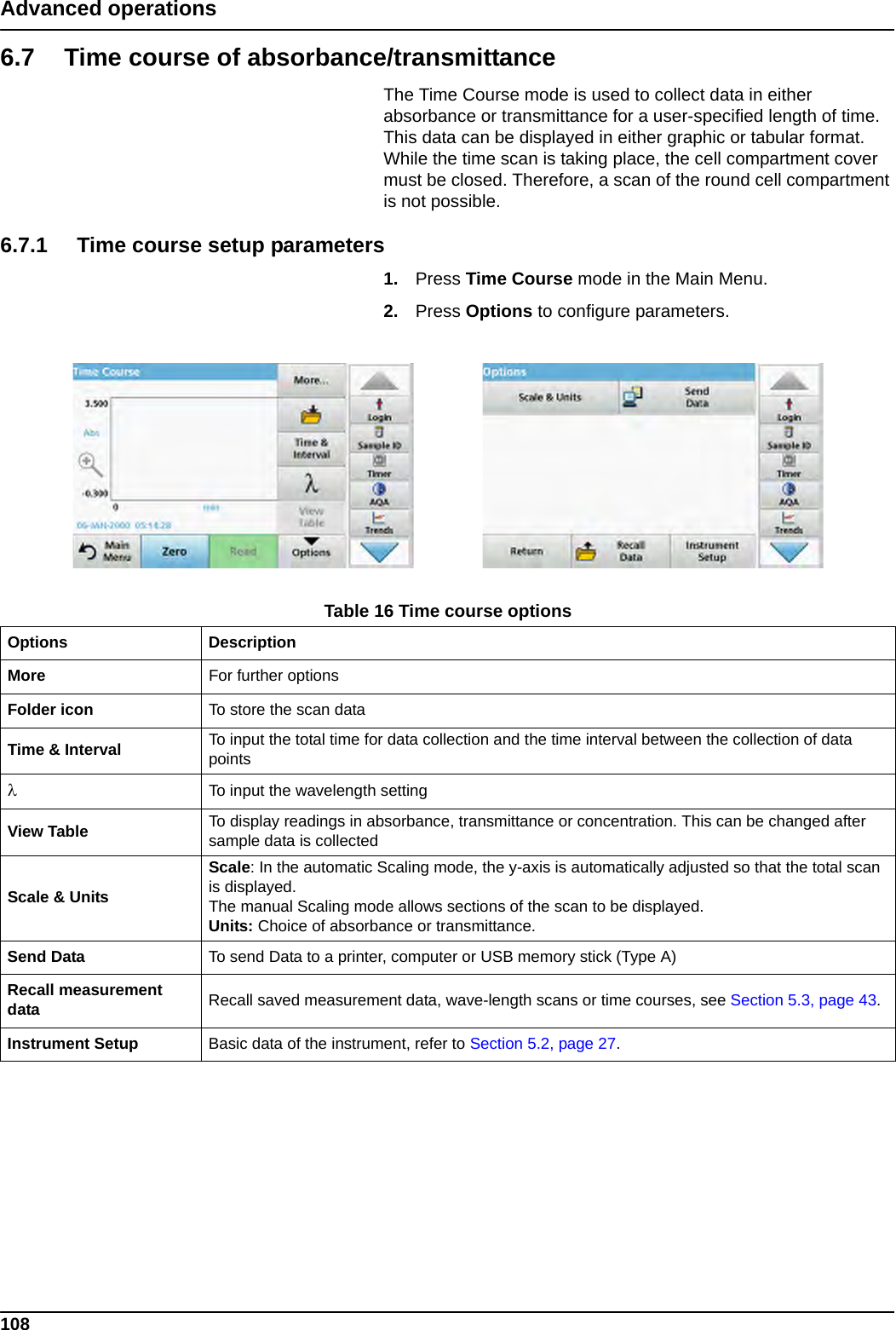 108Advanced operations6.7 Time course of absorbance/transmittanceThe Time Course mode is used to collect data in either absorbance or transmittance for a user-specified length of time. This data can be displayed in either graphic or tabular format. While the time scan is taking place, the cell compartment cover must be closed. Therefore, a scan of the round cell compartment is not possible.6.7.1 Time course setup parameters1. Press Time Course mode in the Main Menu. 2. Press Options to configure parameters.Table 16 Time course options Options DescriptionMore For further optionsFolder icon To store the scan dataTime &amp; Interval To input the total time for data collection and the time interval between the collection of data pointsTo input the wavelength settingView Table To display readings in absorbance, transmittance or concentration. This can be changed after sample data is collectedScale &amp; UnitsScale: In the automatic Scaling mode, the y-axis is automatically adjusted so that the total scan is displayed. The manual Scaling mode allows sections of the scan to be displayed. Units: Choice of absorbance or transmittance.Send Data To send Data to a printer, computer or USB memory stick (Type A)Recall measurement data Recall saved measurement data, wave-length scans or time courses, see Section 5.3, page 43.Instrument Setup  Basic data of the instrument, refer to Section 5.2, page 27.