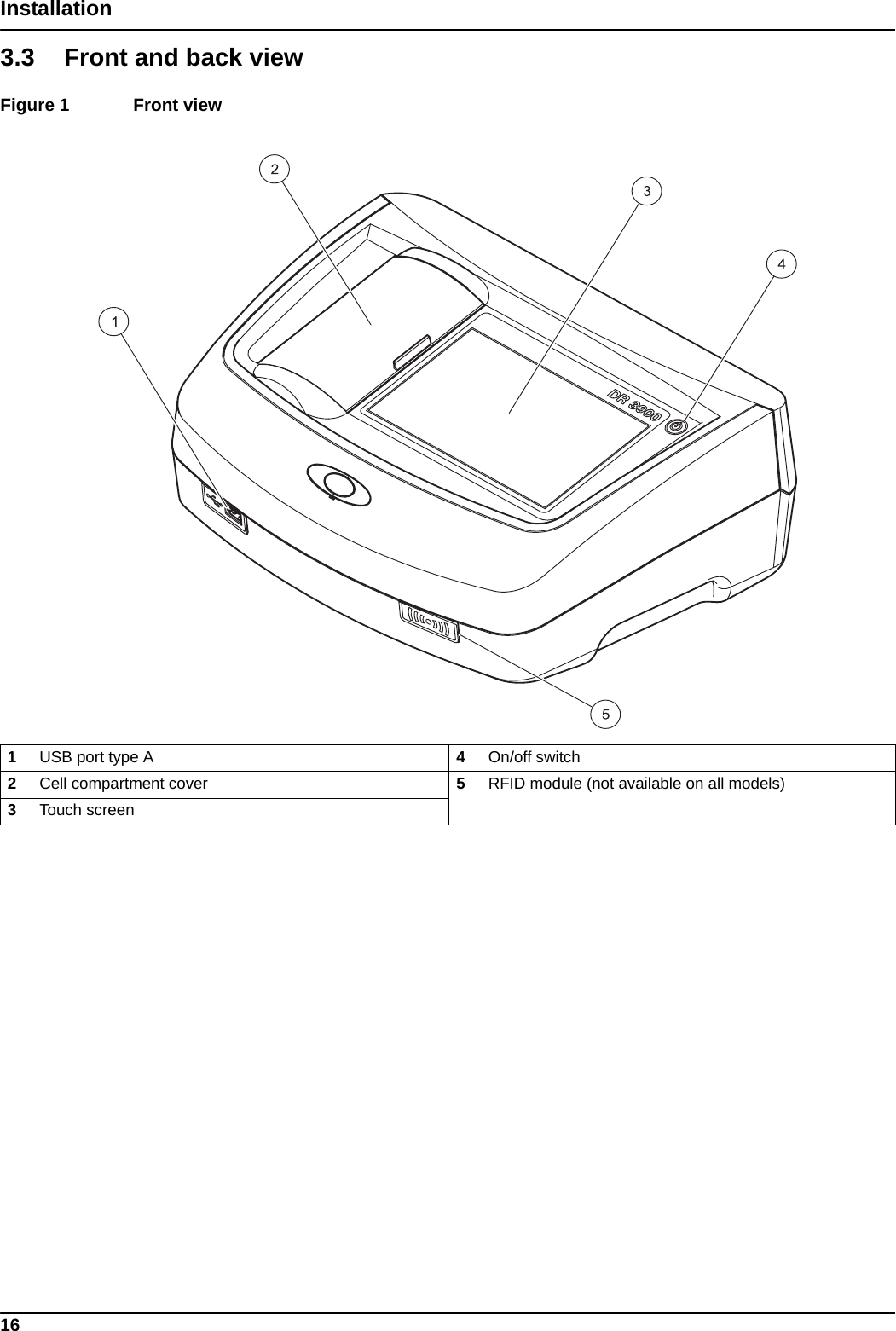 16Installation3.3 Front and back viewFigure 1  Front view  1USB port type A 4On/off switch2Cell compartment cover 5RFID module (not available on all models)3Touch screen