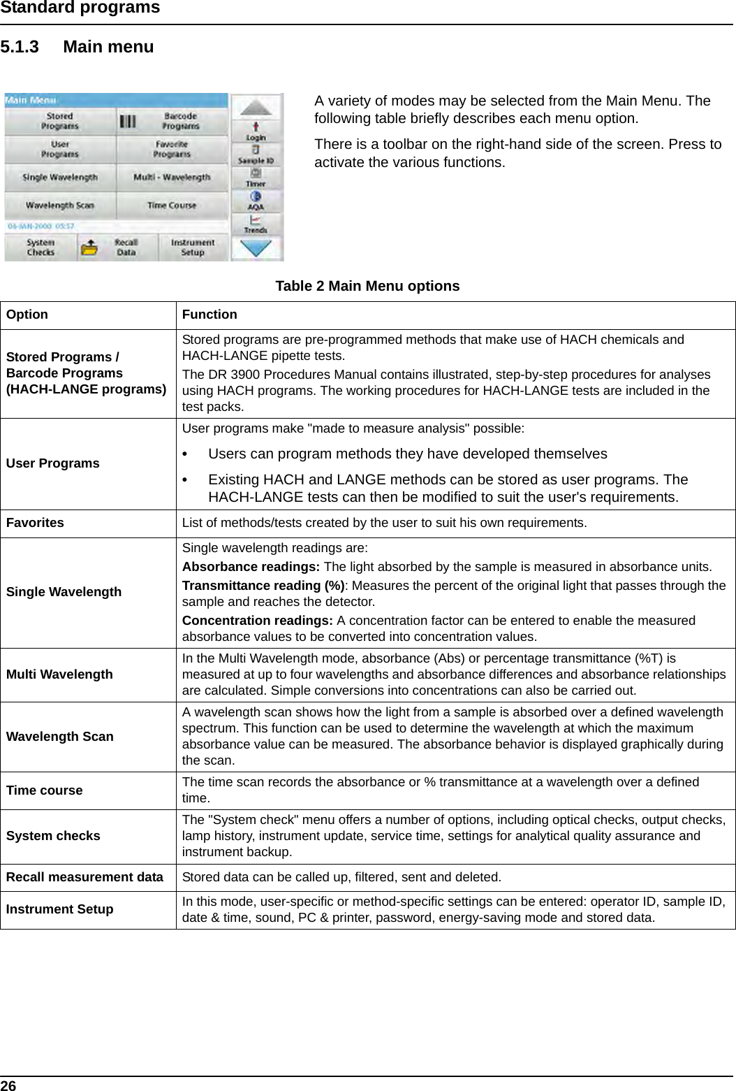 26Standard programs5.1.3 Main menuA variety of modes may be selected from the Main Menu. The following table briefly describes each menu option.There is a toolbar on the right-hand side of the screen. Press to activate the various functions.Table 2 Main Menu optionsOption FunctionStored Programs / Barcode Programs(HACH-LANGE programs)Stored programs are pre-programmed methods that make use of HACH chemicals and HACH-LANGE pipette tests.The DR 3900 Procedures Manual contains illustrated, step-by-step procedures for analyses using HACH programs. The working procedures for HACH-LANGE tests are included in the test packs.User ProgramsUser programs make &quot;made to measure analysis&quot; possible:•Users can program methods they have developed themselves•Existing HACH and LANGE methods can be stored as user programs. The HACH-LANGE tests can then be modified to suit the user&apos;s requirements.Favorites List of methods/tests created by the user to suit his own requirements.Single WavelengthSingle wavelength readings are:Absorbance readings: The light absorbed by the sample is measured in absorbance units. Transmittance reading (%): Measures the percent of the original light that passes through the sample and reaches the detector.Concentration readings: A concentration factor can be entered to enable the measured absorbance values to be converted into concentration values.Multi Wavelength In the Multi Wavelength mode, absorbance (Abs) or percentage transmittance (%T) is measured at up to four wavelengths and absorbance differences and absorbance relationships are calculated. Simple conversions into concentrations can also be carried out.Wavelength ScanA wavelength scan shows how the light from a sample is absorbed over a defined wavelength spectrum. This function can be used to determine the wavelength at which the maximum absorbance value can be measured. The absorbance behavior is displayed graphically during the scan.Time course The time scan records the absorbance or % transmittance at a wavelength over a defined time.System checks The &quot;System check&quot; menu offers a number of options, including optical checks, output checks, lamp history, instrument update, service time, settings for analytical quality assurance and instrument backup.Recall measurement data Stored data can be called up, filtered, sent and deleted.Instrument Setup In this mode, user-specific or method-specific settings can be entered: operator ID, sample ID, date &amp; time, sound, PC &amp; printer, password, energy-saving mode and stored data.