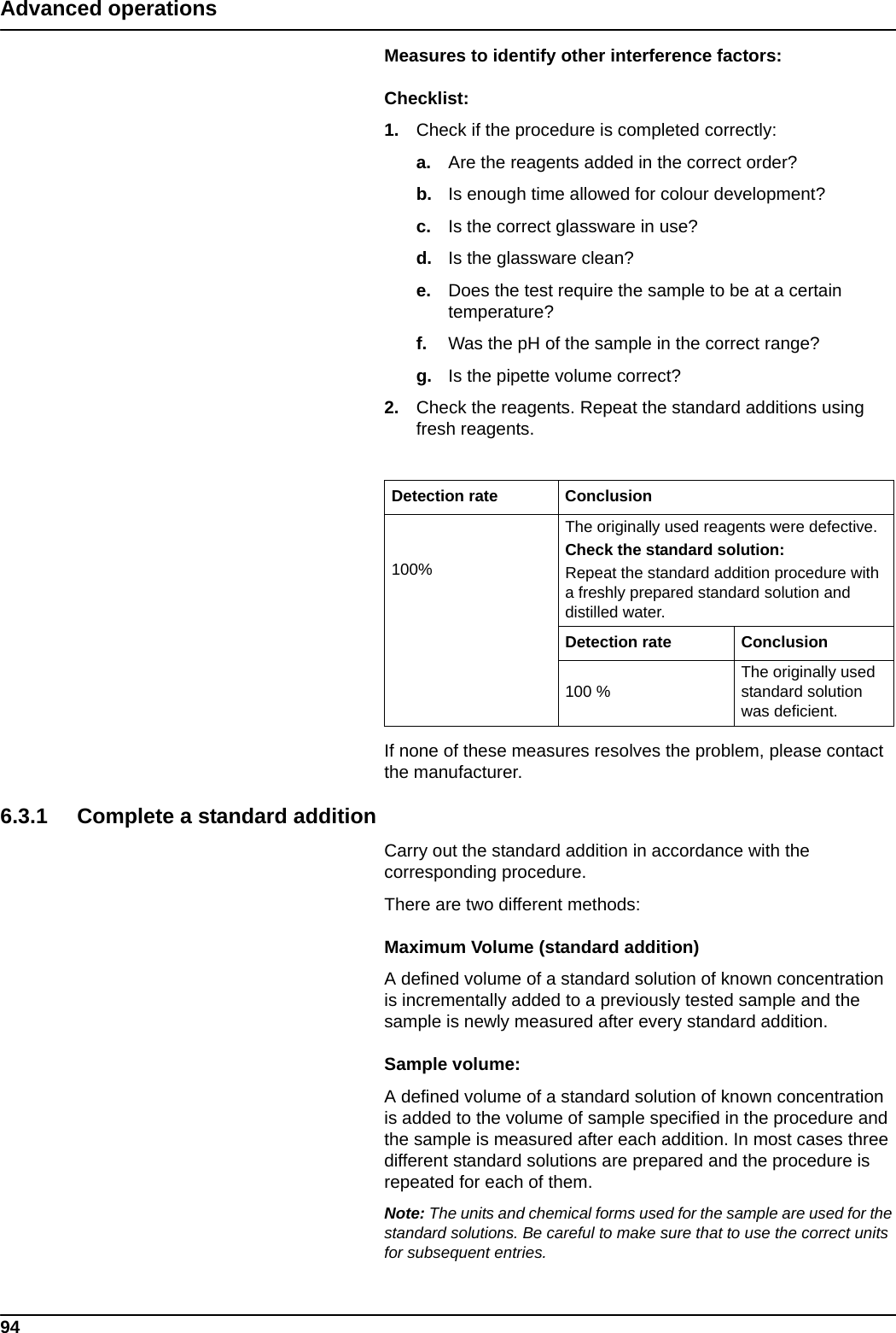 94Advanced operationsMeasures to identify other interference factors:Checklist:1. Check if the procedure is completed correctly:a. Are the reagents added in the correct order?b. Is enough time allowed for colour development?c. Is the correct glassware in use?d. Is the glassware clean?e. Does the test require the sample to be at a certain temperature?f. Was the pH of the sample in the correct range?g. Is the pipette volume correct?2. Check the reagents. Repeat the standard additions using fresh reagents.If none of these measures resolves the problem, please contact the manufacturer.6.3.1 Complete a standard additionCarry out the standard addition in accordance with the corresponding procedure.There are two different methods:Maximum Volume (standard addition)A defined volume of a standard solution of known concentration is incrementally added to a previously tested sample and the sample is newly measured after every standard addition.Sample volume:A defined volume of a standard solution of known concentration is added to the volume of sample specified in the procedure and the sample is measured after each addition. In most cases three different standard solutions are prepared and the procedure is repeated for each of them.Note: The units and chemical forms used for the sample are used for the standard solutions. Be careful to make sure that to use the correct units for subsequent entries.Detection rate Conclusion100%The originally used reagents were defective. Check the standard solution: Repeat the standard addition procedure with a freshly prepared standard solution and distilled water.Detection rate Conclusion100 %The originally used standard solution was deficient.