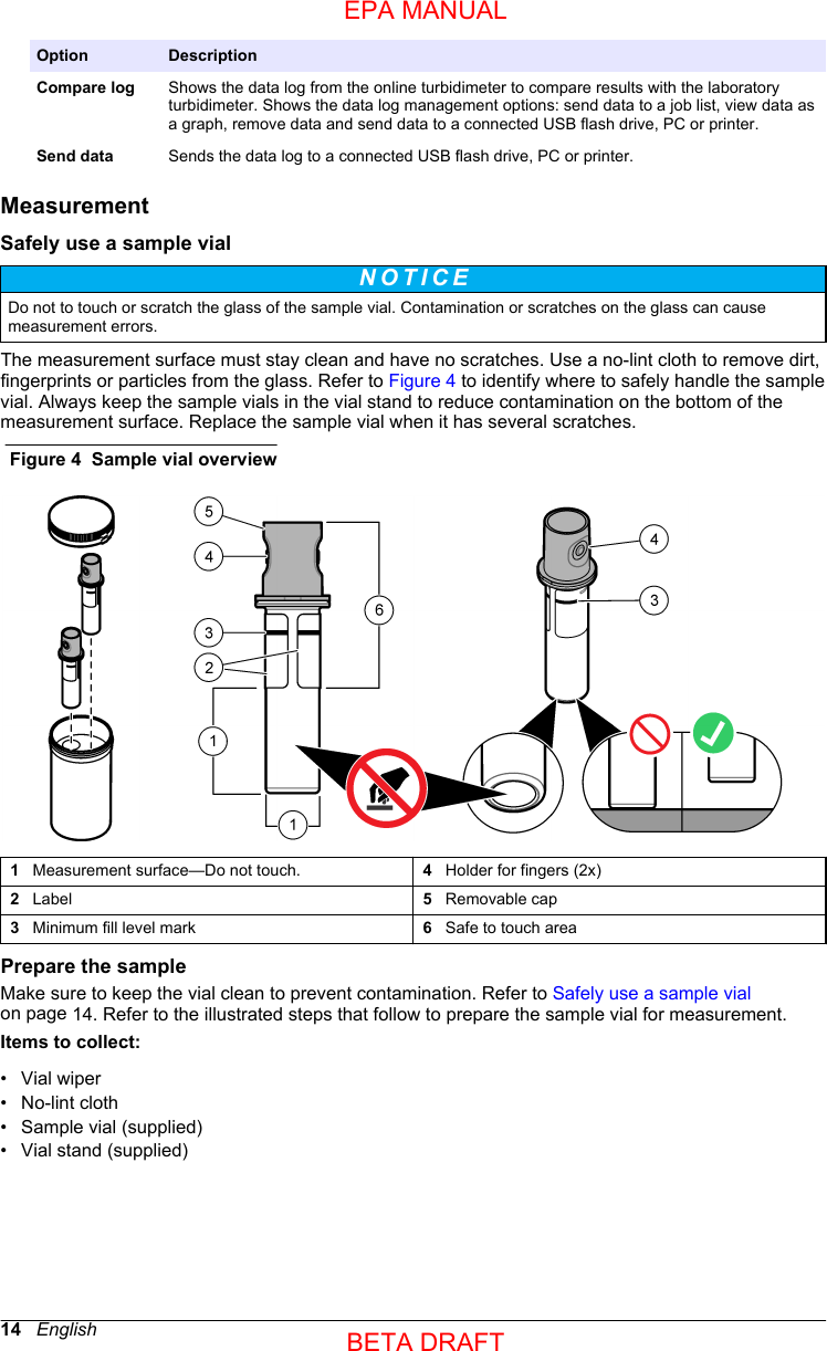 Option DescriptionCompare log Shows the data log from the online turbidimeter to compare results with the laboratoryturbidimeter. Shows the data log management options: send data to a job list, view data asa graph, remove data and send data to a connected USB flash drive, PC or printer.Send data Sends the data log to a connected USB flash drive, PC or printer.MeasurementSafely use a sample vialN O T I C E Do not to touch or scratch the glass of the sample vial. Contamination or scratches on the glass can causemeasurement errors.The measurement surface must stay clean and have no scratches. Use a no-lint cloth to remove dirt,fingerprints or particles from the glass. Refer to Figure 4 to identify where to safely handle the samplevial. Always keep the sample vials in the vial stand to reduce contamination on the bottom of themeasurement surface. Replace the sample vial when it has several scratches.Figure 4  Sample vial overview1   Measurement surface—Do not touch. 4   Holder for fingers (2x)2   Label 5   Removable cap3   Minimum fill level mark 6   Safe to touch areaPrepare the sampleMake sure to keep the vial clean to prevent contamination. Refer to Safely use a sample vialon page 14. Refer to the illustrated steps that follow to prepare the sample vial for measurement.Items to collect:• Vial wiper• No-lint cloth• Sample vial (supplied)• Vial stand (supplied)14   EnglishEPA MANUALBETA DRAFT
