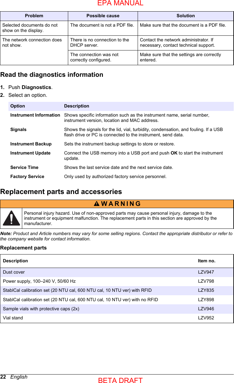 Problem Possible cause SolutionSelected documents do notshow on the display.The document is not a PDF file. Make sure that the document is a PDF file.The network connection doesnot show.There is no connection to theDHCP server.Contact the network administrator. Ifnecessary, contact technical support.The connection was notcorrectly configured.Make sure that the settings are correctlyentered.Read the diagnostics information1. Push Diagnostics.2. Select an option.Option DescriptionInstrument Information Shows specific information such as the instrument name, serial number,instrument version, location and MAC address.Signals Shows the signals for the lid, vial, turbidity, condensation, and fouling. If a USBflash drive or PC is connected to the instrument, send data.Instrument Backup Sets the instrument backup settings to store or restore.Instrument Update Connect the USB memory into a USB port and push OK to start the instrumentupdate.Service Time Shows the last service date and the next service date.Factory Service Only used by authorized factory service personnel.Replacement parts and accessoriesWARNING Personal injury hazard. Use of non-approved parts may cause personal injury, damage to theinstrument or equipment malfunction. The replacement parts in this section are approved by themanufacturer.Note: Product and Article numbers may vary for some selling regions. Contact the appropriate distributor or refer tothe company website for contact information.Replacement partsDescription Item no.Dust cover LZV947 Power supply, 100–240 V, 50/60 Hz LZV798 StablCal calibration set (20 NTU cal, 600 NTU cal, 10 NTU ver) with RFID LZY835 StablCal calibration set (20 NTU cal, 600 NTU cal, 10 NTU ver) with no RFID LZY898 Sample vials with protective caps (2x) LZV946 Vial stand LZV952 22   EnglishEPA MANUALBETA DRAFT