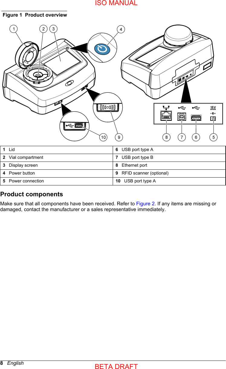 Figure 1  Product overview1   Lid 6   USB port type A2   Vial compartment 7   USB port type B3   Display screen 8   Ethernet port4   Power button 9   RFID scanner (optional)5   Power connection 10   USB port type AProduct componentsMake sure that all components have been received. Refer to Figure 2. If any items are missing ordamaged, contact the manufacturer or a sales representative immediately.8   EnglishISO MANUALBETA DRAFT 