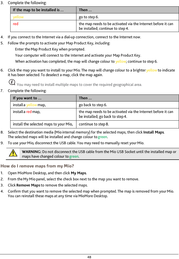 Mio lifetime map product key