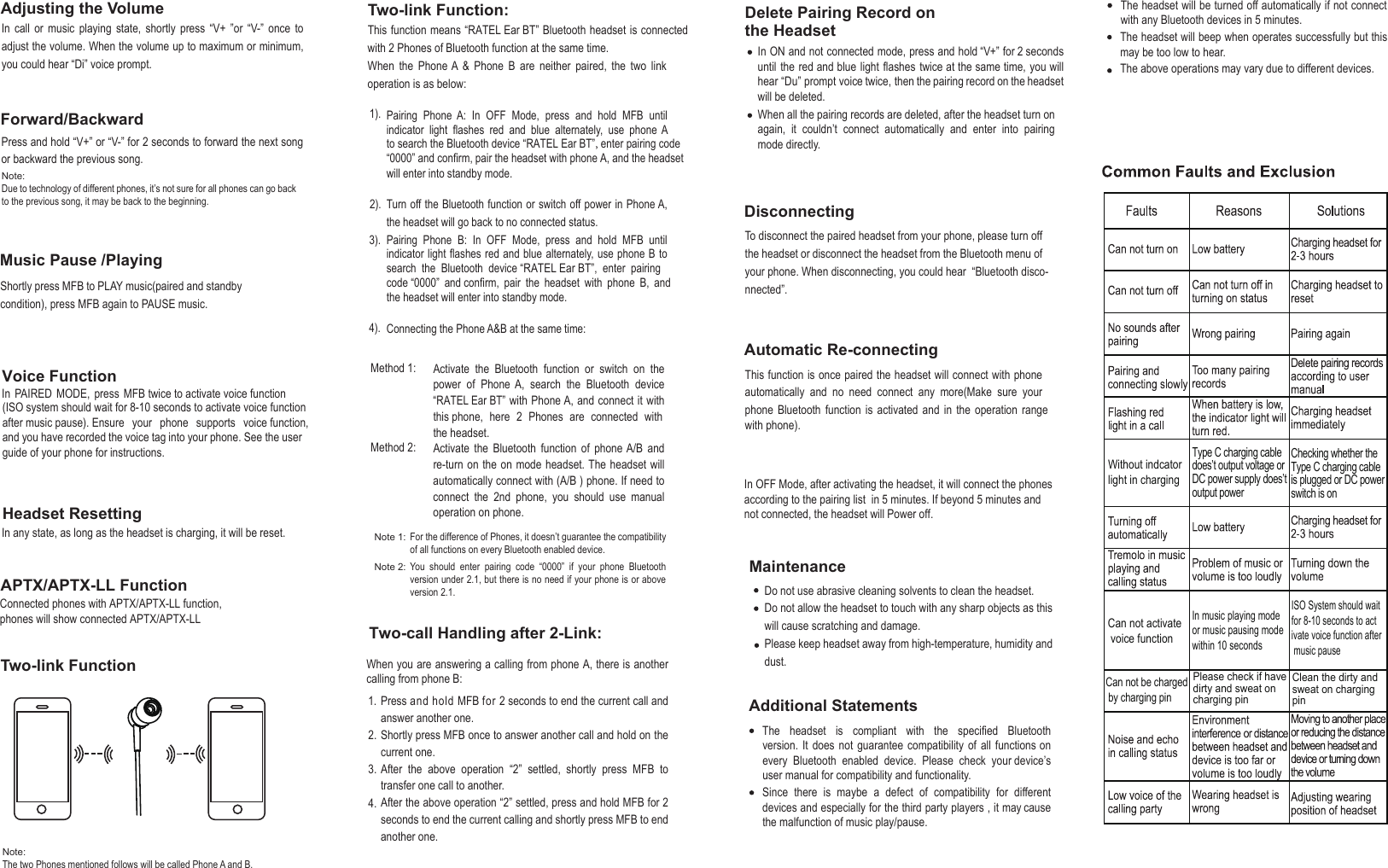 This function means &ldquo;RATEL Ear BT&rdquo; Bluetooth headset is connected with 2 Phones of Bluetooth function at the same time.When  the  Phone A  &amp;  Phone  B  are  neither  paired,  the  two  link operation is as below: Pairing  Phone  A:  In  OFF  Mode,  press  and  hold  MFB  until indicator  light  flashes  red  and  blue  alternately,  use  phone A to search the Bluetooth device &ldquo;RATEL Ear BT&rdquo;, enter pairing code &ldquo;0000&rdquo; and confirm, pair the headset with phone A, and the headset will enter into standby mode. Turn off the Bluetooth function or switch off power in Phone A, the headset will go back to no connected status.Pairing  Phone  B:  In  OFF  Mode,  press  and  hold  MFB  until indicator light flashes red and blue alternately, use phone B to search  the  Bluetooth  device &ldquo;RATEL Ear BT&rdquo;,  enter  pairing   code &ldquo;0000&rdquo;  and confirm,  pair  the  headset  with  phone  B,  and the headset will enter into standby mode. Connecting the Phone A&amp;B at the same time:Two-link FunctionHeadset ResettingIn  call  or  music  playing  state,  shortly  press  &ldquo;V+  &rdquo;or  &ldquo;V-&rdquo;  once  to adjust the volume. When the volume up to maximum or minimum, you could hear &ldquo;Di&rdquo; voice prompt.In any state, as long as the headset is charging, it will be reset.APTX/APTX-LL FunctionConnected phones with APTX/APTX-LL function,phones will show connected APTX/APTX-LLPress and hold &ldquo;V+&rdquo; or &ldquo;V-&rdquo; for 2 seconds to forward the next song or backward the previous song.Delete Pairing Record on the HeadsetAdjusting the VolumeForward/BackwardShortly press MFB to PLAY music(paired and standby condition), press MFB again to PAUSE music.Music Pause /PlayingTo disconnect the paired headset from your phone, please turn off the headset or disconnect the headset from the Bluetooth menu of your phone. When disconnecting, you could hear  &ldquo;Bluetooth disco- nnected&rdquo;.The headset will beep when operates successfully but this may be too low to hear.The above operations may vary due to different devices.Two-call Handling after 2-Link:DisconnectingThis function is once paired the headset will connect with phone In OFF Mode, after activating the headset, it will connect the phones according to the pairing list  in 5 minutes. If beyond 5 minutes and  not connected, the headset will Power off.automatically  and  no  need  connect  any  more(Make  sure  your phone  Bluetooth  function  is  activated  and  in  the  operation  range with phone).Automatic Re-connectingDo not use abrasive cleaning solvents to clean the headset.Do not allow the headset to touch with any sharp objects as this will cause scratching and damage.Please keep headset away from high-temperature, humidity and dust.  MaintenanceNote: The two Phones mentioned follows will be called Phone A and B.Note: Due to technology of different phones, it&rsquo;s not sure for all phones can go back to the previous song, it may be back to the beginning.1).2).3).4).Activate  the  Bluetooth  function  or  switch  on  the power  of  Phone  A,  search  the  Bluetooth  device &ldquo;RATEL Ear BT&rdquo; with Phone A, and connect it with  this phone,  here  2  Phones  are  connected  with the headset.Activate  the  Bluetooth  function  of  phone A/B  and re-turn on the  on mode headset. The headset will automatically connect with (A/B ) phone. If need to connect  the  2nd  phone,  you  should  use  manual operation on phone.For the difference of Phones, it doesn&rsquo;t guarantee the compatibility of all functions on every Bluetooth enabled device.You  should  enter  pairing  code  &ldquo;0000&rdquo;  if  your  phone  Bluetooth version under 2.1, but there is no need if your phone is or above version 2.1. Note 1:Note 2:Method 1: Method 2:Two-link Function:Additional StatementsThe  headset  is  compliant  with  the  specified  Bluetooth version. It  does  not  guarantee  compatibility  of  all  functions on every  Bluetooth  enabled  device.  Please  check  your device&rsquo;s user manual for compatibility and functionality.  Since  there  is  maybe  a  defect  of  compatibility  for  different devices and especially for the third party players , it may cause the malfunction of music play/pause. The headset will be turned off automatically if not connect with any Bluetooth devices in 5 minutes. 1.2.3.4.In ON and not connected mode, press and hold &ldquo;V+&rdquo; for 2 seconds until the red and blue light  flashes twice at the same time, you will hear &ldquo;Du&rdquo; prompt voice twice, then the pairing record on the headset will be deleted.When all the pairing records are deleted, after the headset turn on again,  it  couldn&rsquo;t  connect  automatically  and  enter  into  pairing mode directly.When you are answering a calling from phone A, there is another calling from phone B:Press and hold MFB for 2 seconds to end the current call and answer another one.Shortly press MFB once to answer another call and hold on the current one.After  the  above  operation  &ldquo;2&rdquo;  settled,  shortly  press  MFB  to transfer one call to another.After the above operation &ldquo;2&rdquo; settled, press and hold MFB for 2 seconds to end the current calling and shortly press MFB to end another one.In  PAIRED  MODE,  press  MFB twice to activate voice functionVoice FunctionCan not activate voice functionCan not be charged   by charging pinPlease check if havedirty and sweat on charging pinClean the dirty andsweat on charging pinIn music playing modeor music pausing mode within 10 secondsISO System should wait for 8-10 seconds to activate voice function after music pauseWithout indcatorlight in chargingType C charging cable does&rsquo;t output voltage orDC power supply does&rsquo;t output powerChecking whether the Type C charging cable is plugged or DC powerswitch is on(ISO system should wait for 8-10 seconds to activate voice function after music pause). Ensure  your  phone  supports  voice function, and you have recorded the voice tag into your phone. See the user guide of your phone for instructions. 