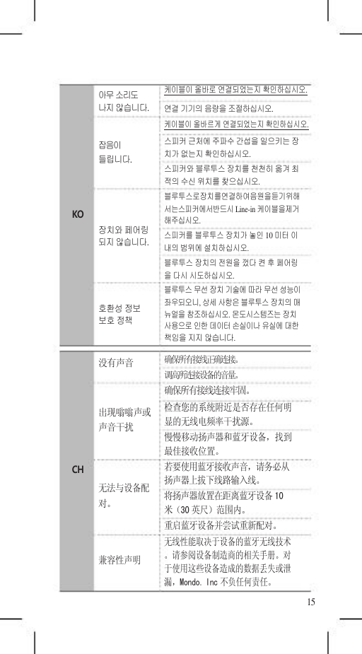      아무 소리도     케이블이 올바로 연결되었는지 확인하십시오. 나지 않습니다. 연결 기기의 음량을 조절하십시오. 케이블이 올바르게 연결되었는지 확인하십시오. 잡음이 들립니다. 스피커 근처에 주파수 간섭을 일으키는 장 치가 없는지 확인하십시오. 스피커와 블루투스 장치를 천천히 옮겨 최 적의 수신 위치를 찾으십시오. 블루투스로장치를연결하여음원을듣기위해 KO  장치와 페어링 되지 않습니다.    호환성 정보 보호 정책 서는스피커에서반드시Line-in케이블을제거 해주십시오. 스피커를 블루투스 장치가 놓인 10미터 이 내의 범위에 설치하십시오. 블루투스 장치의 전원을 껐다 켠 후 페어링 을 다시 시도하십시오. 블루투스 무선 장치 기술에 따라 무선 성능이 좌우되오니, 상세 사항은 블루투스 장치의 매 뉴얼을 참조하십시오. 몬도시스템즈는 장치 사용으로 인한 데이터 손실이나 유실에 대한 책임을 지지 않습니다. 没有声音 确保所有接线正确连接。 调高所连接设备的音量。 确保所有接线连接牢固。 出现嗡嗡声或 声音干扰 检查您的系统附近是否存在任何明 显的无线电频率干扰源。 慢慢移动扬声器和蓝牙设备，找到 最佳接收位置。 CH  无法与设备配 对。   兼容性声明 若要使用蓝牙接收声音，请务必从 扬声器上拔下线路输入线。 将扬声器放置在距离蓝牙设备 10 米（30 英尺）范围内。 重启蓝牙设备并尝试重新配对。 无线性能取决于设备的蓝牙无线技术 。请参阅设备制造商的相关手册。对 于使用这些设备造成的数据丢失或泄 漏，Mondo. Inc 不负任何责任。 15 