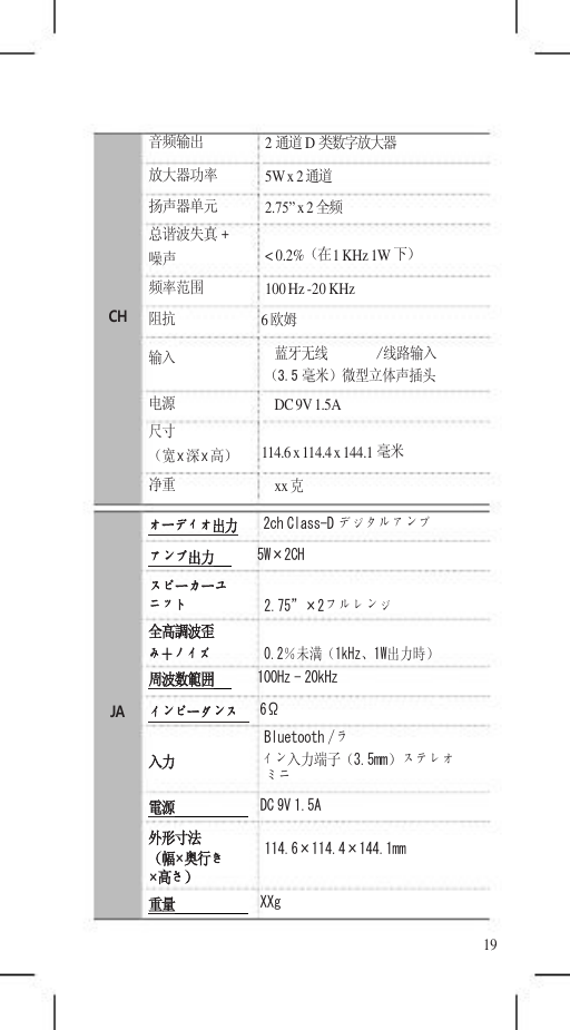 ニット 2.75”×2フルレンジ み＋ノイズ 0.2％未満（1kHz、1W出力時）     音频输出 2 通道 D 类数字放大器 放大器功率 5W x 2 通道 扬声器单元 2.75” x 2 全频 总谐波失真 + 噪声 &lt; 0.2%（在 1 KHz 1W下） 频率范围 100 Hz -20 KHz CH              JA 阻抗              6 欧姆 输入              蓝牙无线        /线路输入 （3.5 毫米）微型立体声插头 电源              DC 9V 1.5A 尺寸 （宽 x 深 x 高）    114.6 x 114.4 x 144.1 毫米 净重              xx 克 オーディオ出力     2ch Class-D デジタルアンプ アンプ出力       5W×2CH スピーカーユ 全高調波歪 周波数範囲      100Hz - 20kHz インピーダンス     6Ω Bluetooth /ラ 入力              イン入力端子（3.5mm）ステレオ ミニ 電源              DC 9V 1.5A 外形寸法 （幅×奥行き ×高さ） 114.6×114.4×144.1mm 重量   XXg 19 