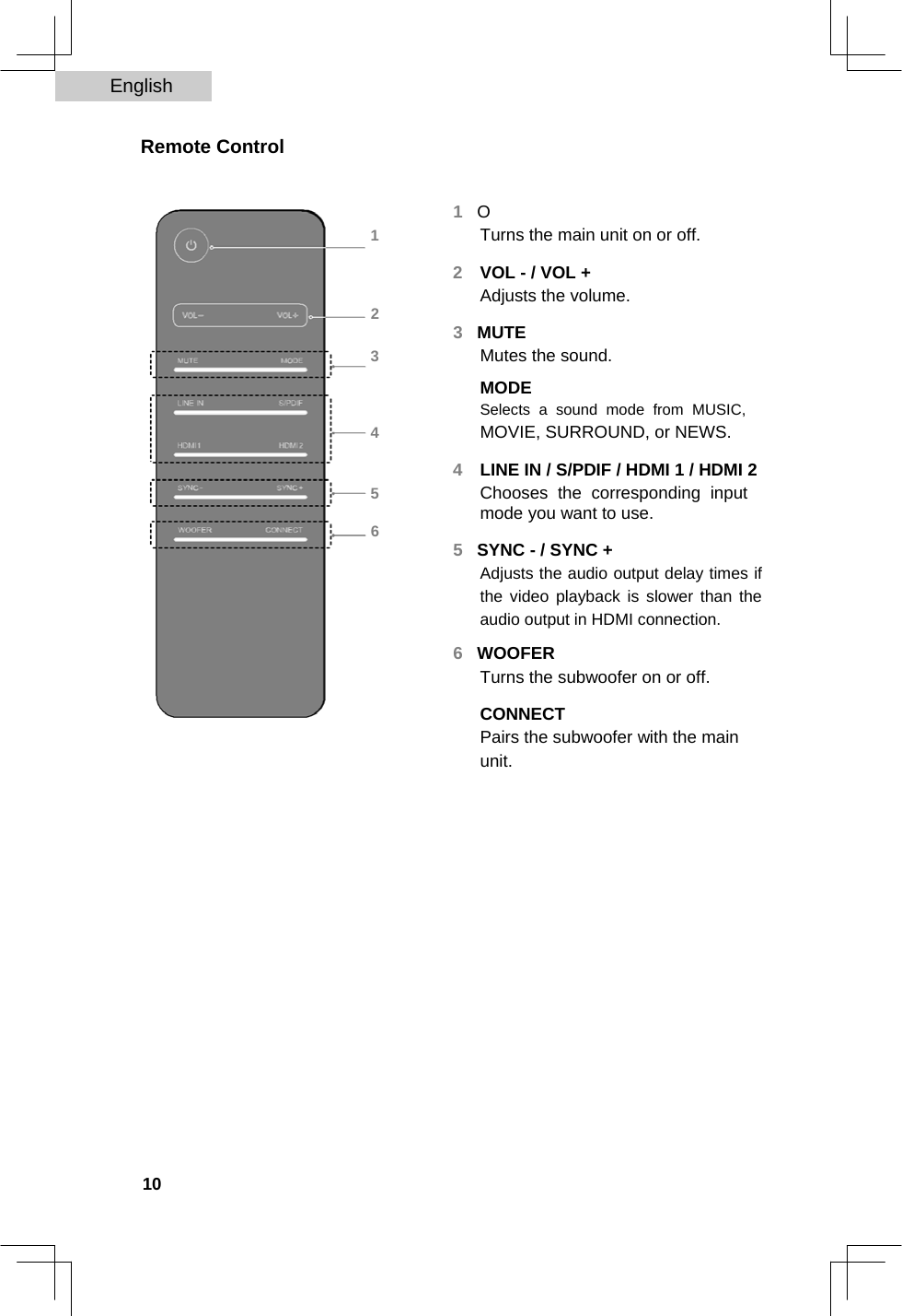 English   Remote Control   1   O  1  Turns the main unit on or off.   2  VOL - / VOL +   Adjusts the volume. 2  3   MUTE  3  Mutes the sound.   MODE   Selects  a  sound  mode  from  MUSIC,   4  MOVIE, SURROUND, or NEWS.   4  LINE IN / S/PDIF / HDMI 1 / HDMI 2   5  Chooses  the  corresponding  input   mode you want to use. 6  5   SYNC - / SYNC +  Adjusts the audio output delay times if the video playback is slower than the audio output in HDMI connection.  6   WOOFER  Turns the subwoofer on or off.  CONNECT  Pairs the subwoofer with the main unit.                     10  