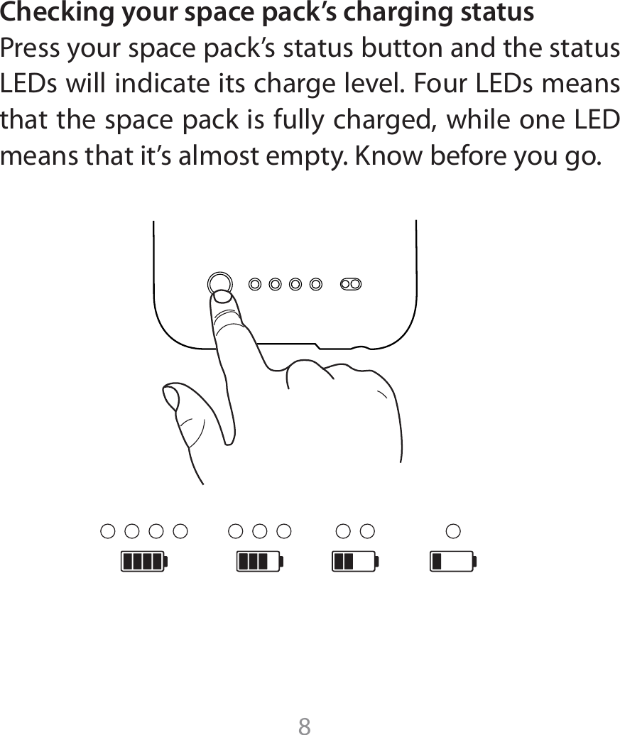 8Checking your space pack’s charging status 1SFTTZPVSTQBDFQBDLTTUBUVTCVUUPOBOEUIFTUBUVT-&amp;%TXJMMJOEJDBUFJUTDIBSHFMFWFM&apos;PVS-&amp;%TNFBOTUIBUUIFTQBDFQBDLJTGVMMZDIBSHFEXIJMFPOF-&amp;%means that it’s almost empty. Know before you go.  