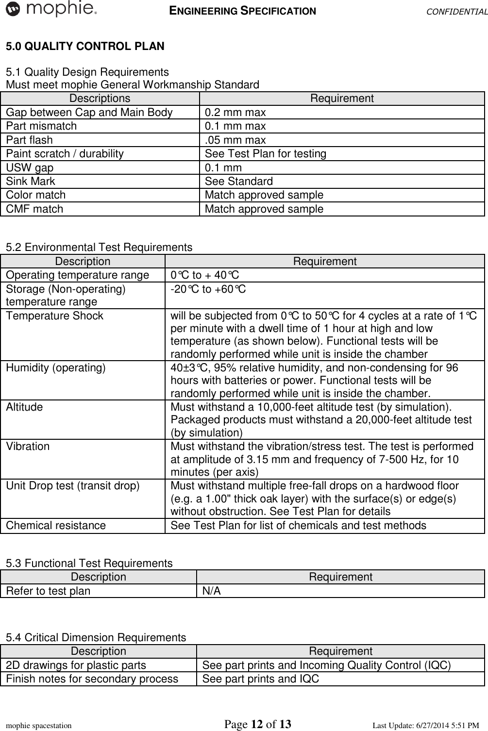   ENGINEERING SPECIFICATION CONFIDENTIAL  mophie spacestation    Page 12 of 13 Last Update: 6/27/2014 5:51 PM 5.0 QUALITY CONTROL PLAN  5.1 Quality Design Requirements Must meet mophie General Workmanship Standard  Descriptions Requirement Gap between Cap and Main Body 0.2 mm max Part mismatch 0.1 mm max Part flash .05 mm max Paint scratch / durability See Test Plan for testing USW gap 0.1 mm Sink Mark See Standard Color match Match approved sample CMF match Match approved sample  5.2 Environmental Test Requirements Description Requirement Operating temperature range 0°C to + 40°C Storage (Non-operating) temperature range -20°C to +60°C  Temperature Shock will be subjected from 0°C to 50°C for 4 cycles at a rate of 1°C per minute with a dwell time of 1 hour at high and low temperature (as shown below). Functional tests will be randomly performed while unit is inside the chamber Humidity (operating) 40±3°C, 95% relative humidity, and non-condensing for 96 hours with batteries or power. Functional tests will be randomly performed while unit is inside the chamber. Altitude Must withstand a 10,000-feet altitude test (by simulation). Packaged products must withstand a 20,000-feet altitude test (by simulation) Vibration Must withstand the vibration/stress test. The test is performed at amplitude of 3.15 mm and frequency of 7-500 Hz, for 10 minutes (per axis) Unit Drop test (transit drop) Must withstand multiple free-fall drops on a hardwood floor (e.g. a 1.00&quot; thick oak layer) with the surface(s) or edge(s) without obstruction. See Test Plan for details Chemical resistance See Test Plan for list of chemicals and test methods  5.3 Functional Test Requirements Description Requirement Refer to test plan N/A  5.4 Critical Dimension Requirements Description Requirement 2D drawings for plastic parts See part prints and Incoming Quality Control (IQC) Finish notes for secondary process See part prints and IQC 