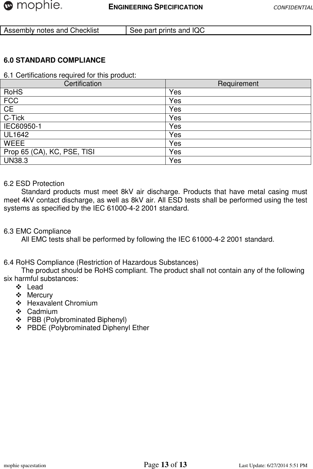   ENGINEERING SPECIFICATION CONFIDENTIAL  mophie spacestation    Page 13 of 13 Last Update: 6/27/2014 5:51 PM Assembly notes and Checklist See part prints and IQC  6.0 STANDARD COMPLIANCE 6.1 Certifications required for this product:  Certification Requirement RoHS Yes FCC Yes CE Yes C-Tick Yes IEC60950-1 Yes UL1642 Yes WEEE Yes Prop 65 (CA), KC, PSE, TISI Yes UN38.3 Yes  6.2 ESD Protection   Standard products must meet 8kV air  discharge. Products that  have metal casing must meet 4kV contact discharge, as well as 8kV air. All ESD tests shall be performed using the test systems as specified by the IEC 61000-4-2 2001 standard.  6.3 EMC Compliance   All EMC tests shall be performed by following the IEC 61000-4-2 2001 standard.  6.4 RoHS Compliance (Restriction of Hazardous Substances)   The product should be RoHS compliant. The product shall not contain any of the following six harmful substances:  Lead   Mercury   Hexavalent Chromium   Cadmium   PBB (Polybrominated Biphenyl)   PBDE (Polybrominated Diphenyl Ether  