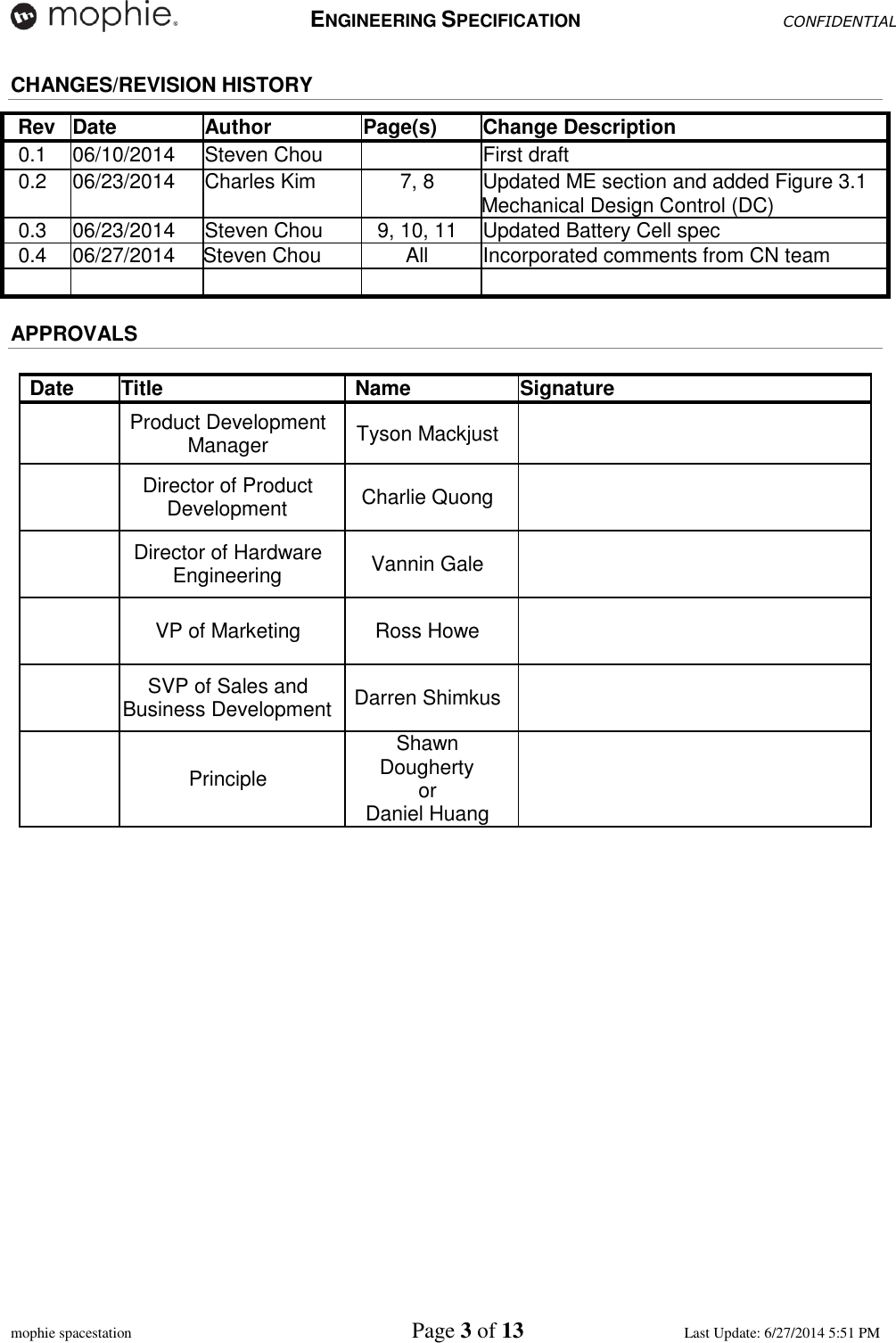   ENGINEERING SPECIFICATION CONFIDENTIAL  mophie spacestation    Page 3 of 13 Last Update: 6/27/2014 5:51 PM CHANGES/REVISION HISTORY Rev Date Author Page(s) Change Description 0.1 06/10/2014 Steven Chou  First draft 0.2 06/23/2014 Charles Kim 7, 8 Updated ME section and added Figure 3.1 Mechanical Design Control (DC) 0.3 06/23/2014 Steven Chou 9, 10, 11 Updated Battery Cell spec 0.4 06/27/2014 Steven Chou All Incorporated comments from CN team       APPROVALS  Date Title Name Signature    Product Development Manager Tyson Mackjust    Director of Product Development Charlie Quong   Director of Hardware Engineering Vannin Gale    VP of Marketing Ross Howe   SVP of Sales and Business Development Darren Shimkus   Principle Shawn Dougherty or Daniel Huang      