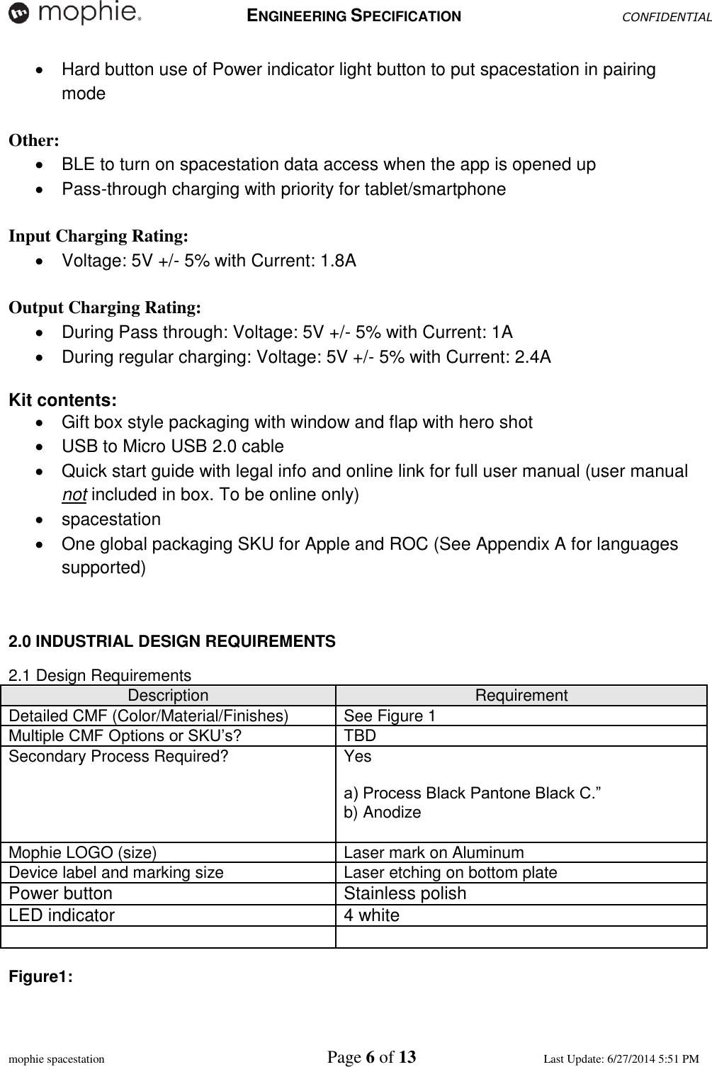   ENGINEERING SPECIFICATION CONFIDENTIAL  mophie spacestation    Page 6 of 13 Last Update: 6/27/2014 5:51 PM   Hard button use of Power indicator light button to put spacestation in pairing mode  Other:    BLE to turn on spacestation data access when the app is opened up   Pass-through charging with priority for tablet/smartphone   Input Charging Rating:    Voltage: 5V +/- 5% with Current: 1.8A   Output Charging Rating:    During Pass through: Voltage: 5V +/- 5% with Current: 1A   During regular charging: Voltage: 5V +/- 5% with Current: 2.4A  Kit contents:     Gift box style packaging with window and flap with hero shot    USB to Micro USB 2.0 cable   Quick start guide with legal info and online link for full user manual (user manual not included in box. To be online only)   spacestation   One global packaging SKU for Apple and ROC (See Appendix A for languages supported)   2.0 INDUSTRIAL DESIGN REQUIREMENTS 2.1 Design Requirements Description Requirement Detailed CMF (Color/Material/Finishes) See Figure 1 Multiple CMF Options or SKU’s? TBD Secondary Process Required?  Yes  a) Process Black Pantone Black C.”  b) Anodize  Mophie LOGO (size) Laser mark on Aluminum Device label and marking size Laser etching on bottom plate Power button Stainless polish LED indicator 4 white    Figure1: 